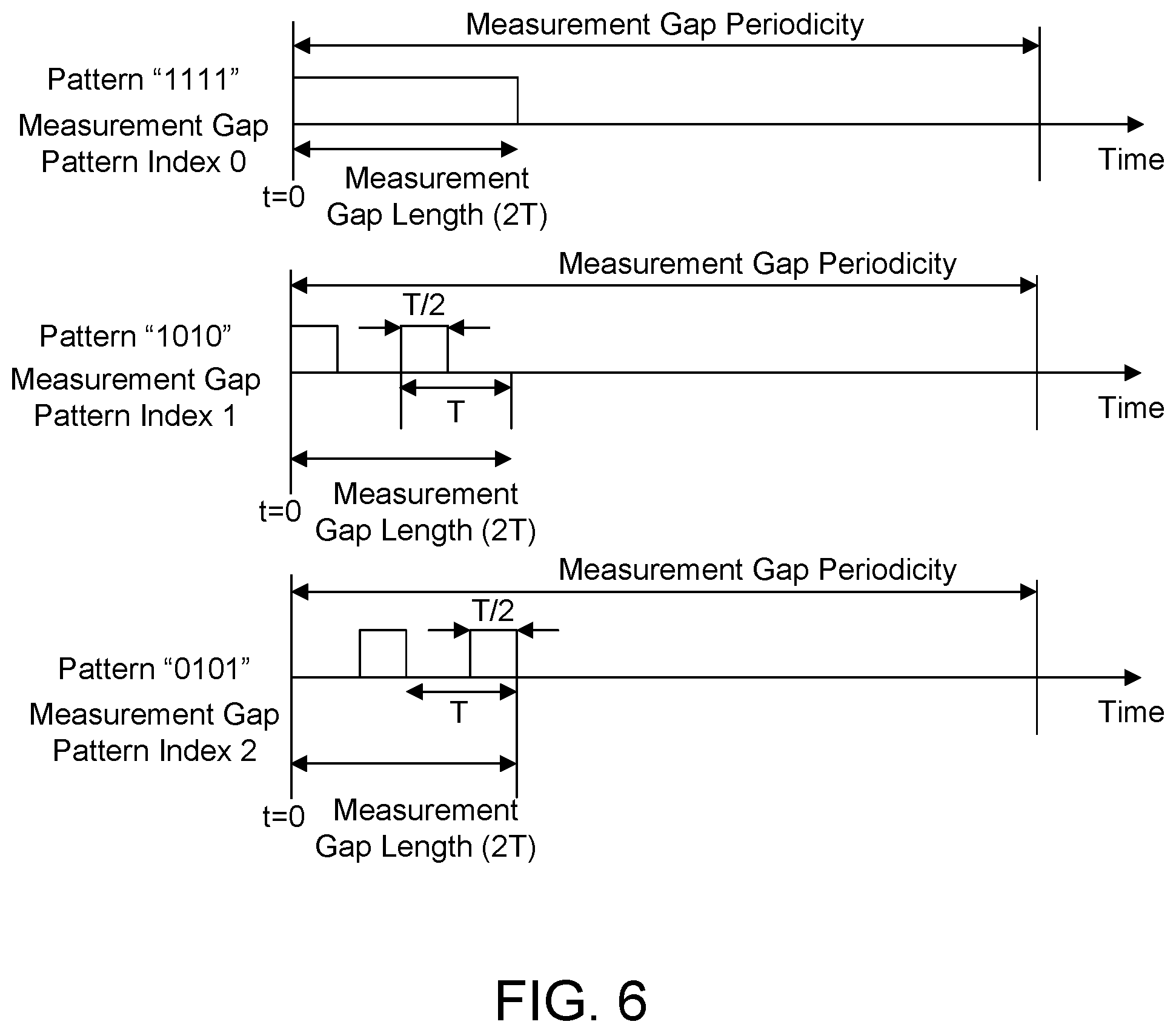 Patent US12581346 Figure 9 – Methods and WTRU for positioning with reduced latency in wireless communication systems