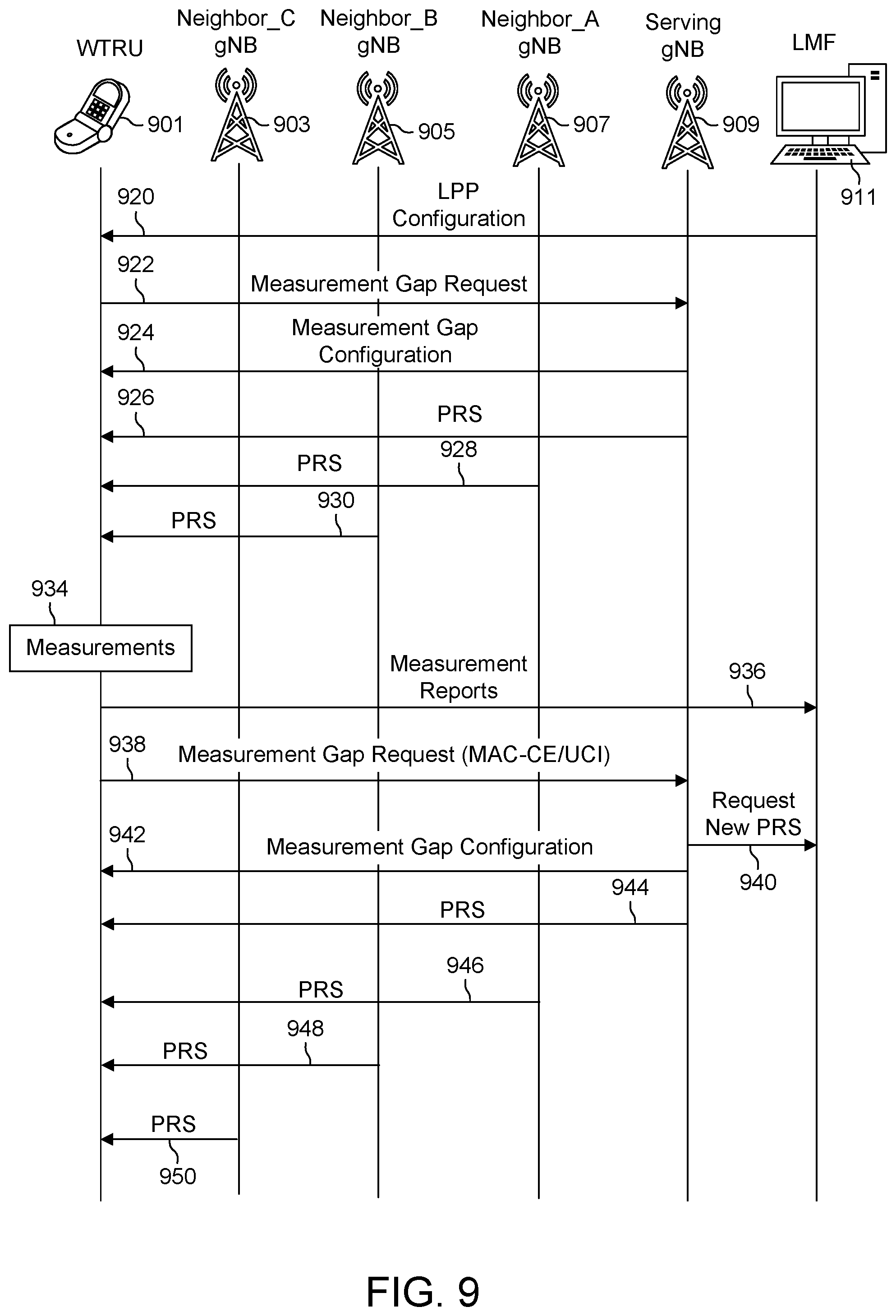 Patent US12581346 Figure 11 – Methods and WTRU for positioning with reduced latency in wireless communication systems