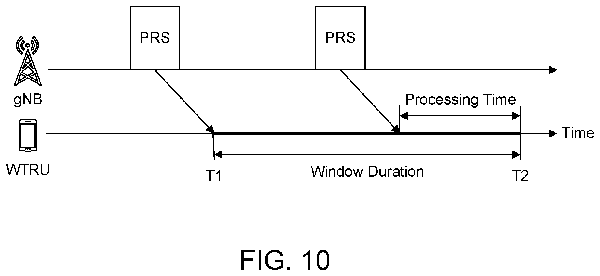 Patent US12581346 Figure 12 – Methods and WTRU for positioning with reduced latency in wireless communication systems