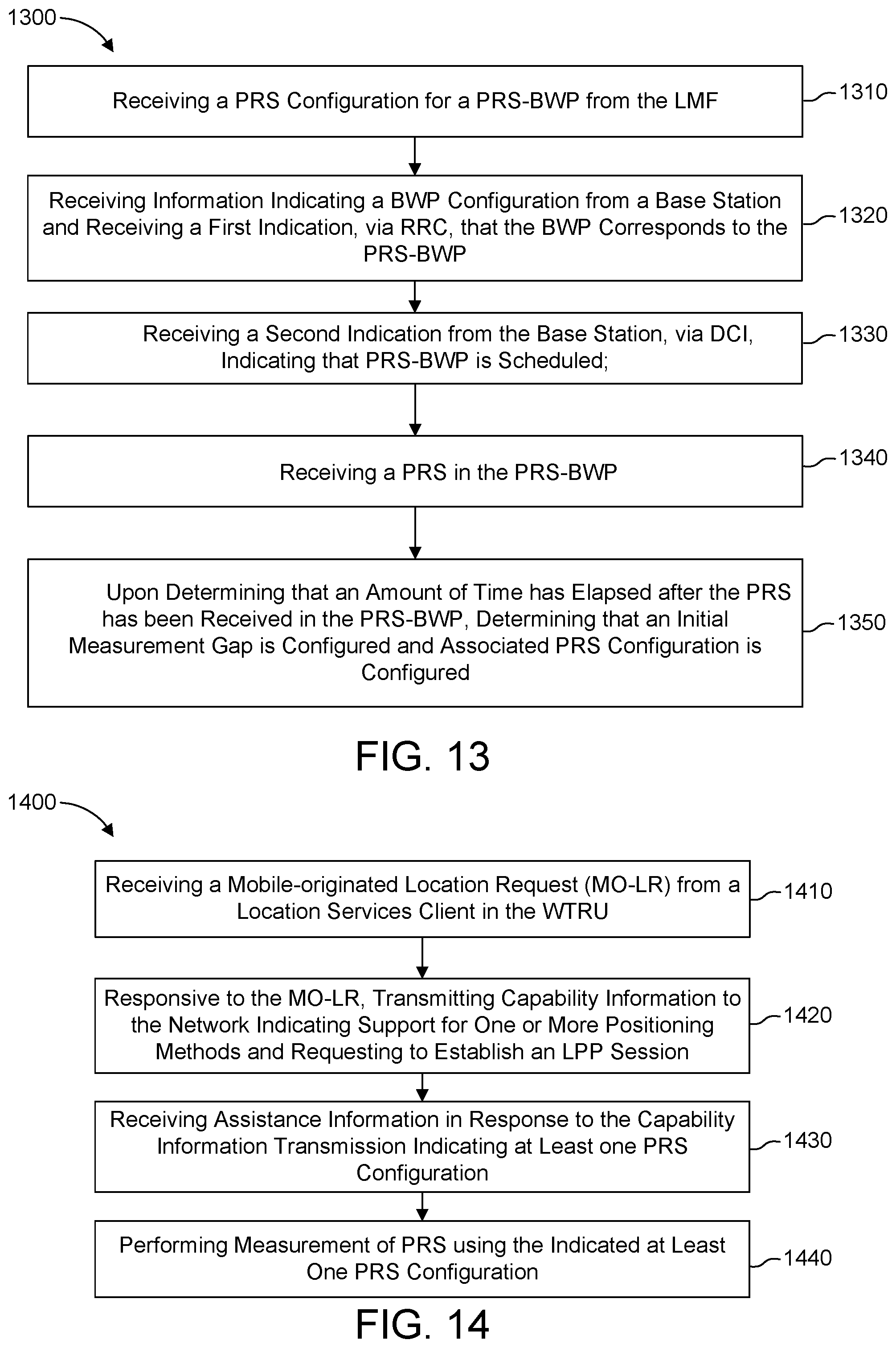 Patent US12581346 Figure 14 – Methods and WTRU for positioning with reduced latency in wireless communication systems