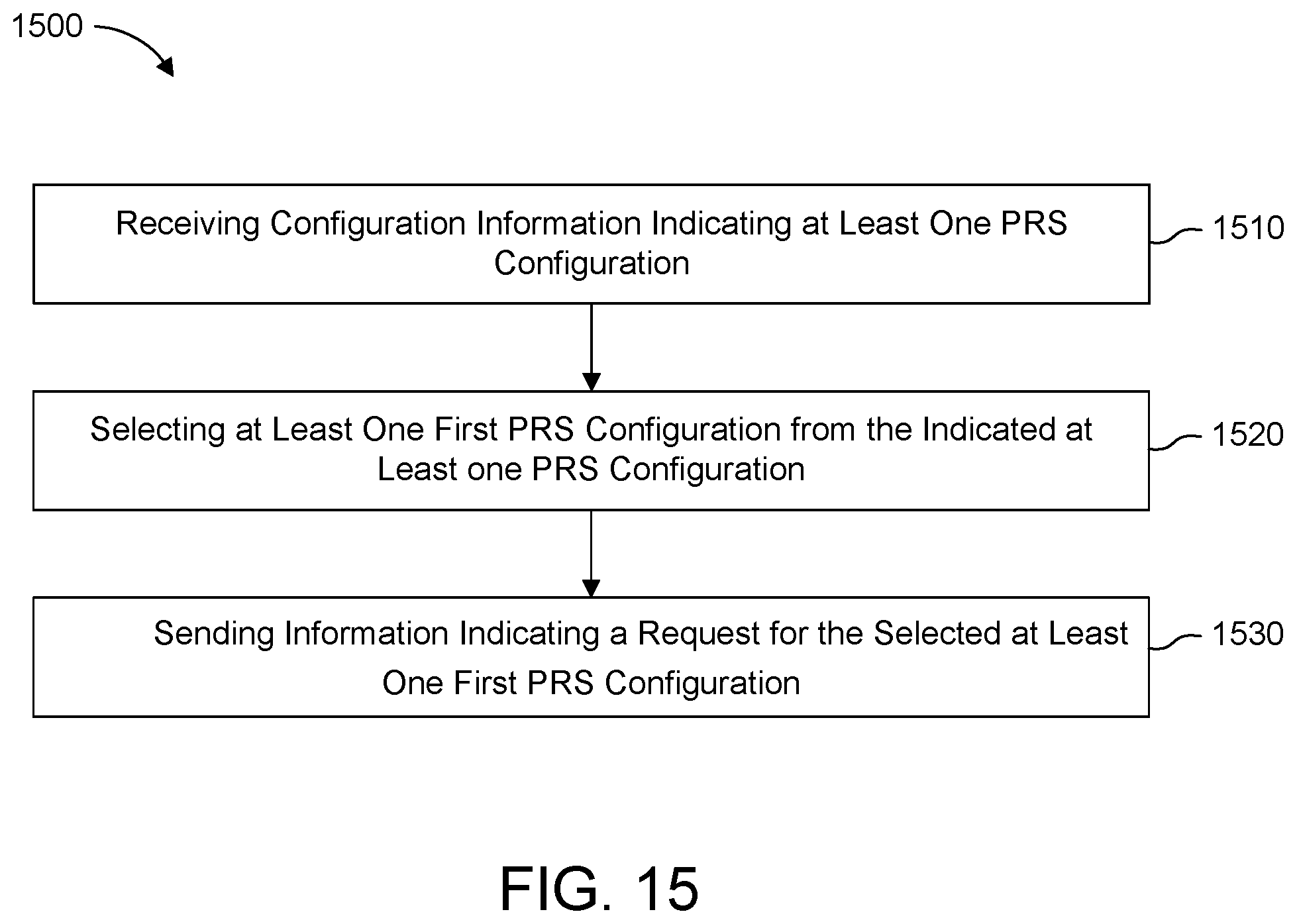 Patent US12581346 Figure 15 – Methods and WTRU for positioning with reduced latency in wireless communication systems