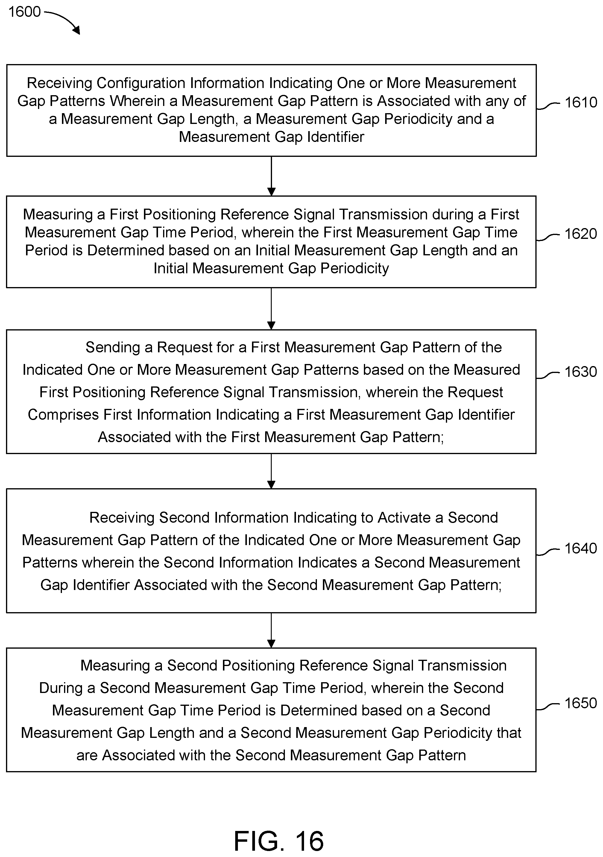 Patent US12581346 Figure 16 – Methods and WTRU for positioning with reduced latency in wireless communication systems