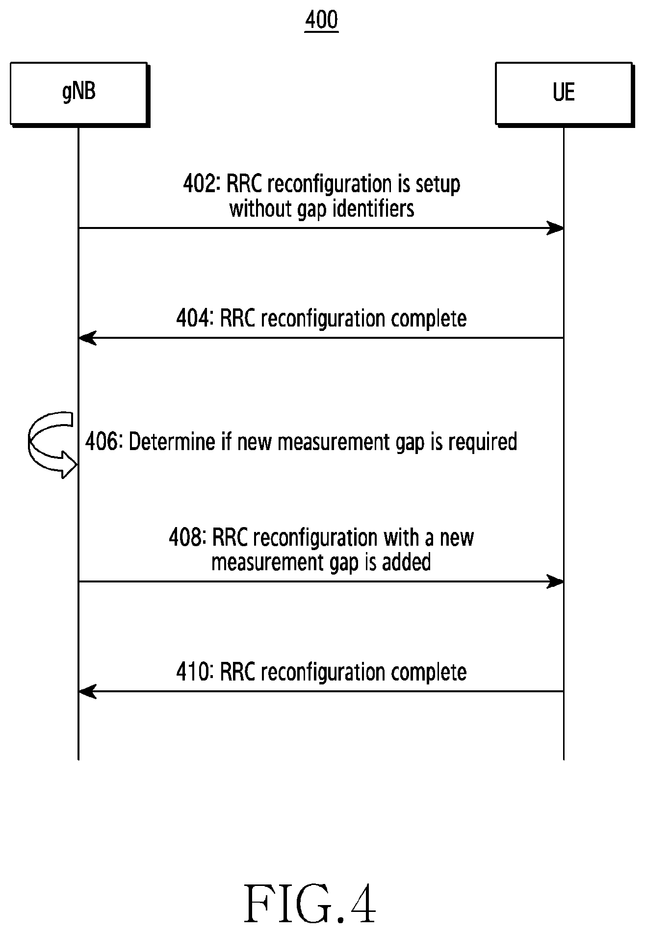 Patent US12581347 Figure 4 – Method and apparatus for managing gap configuration of multiple measurement gaps in a wireless communication system