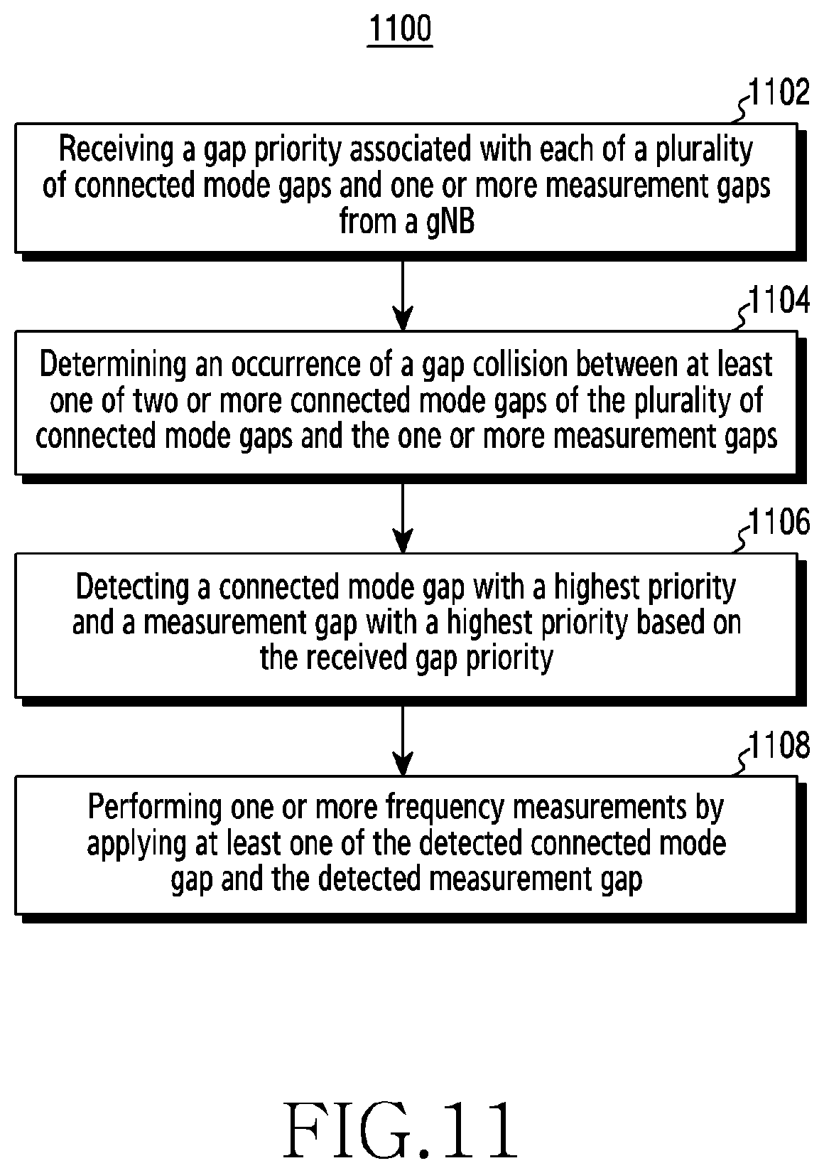 Patent US12581347 Figure 12 – Method and apparatus for managing gap configuration of multiple measurement gaps in a wireless communication system