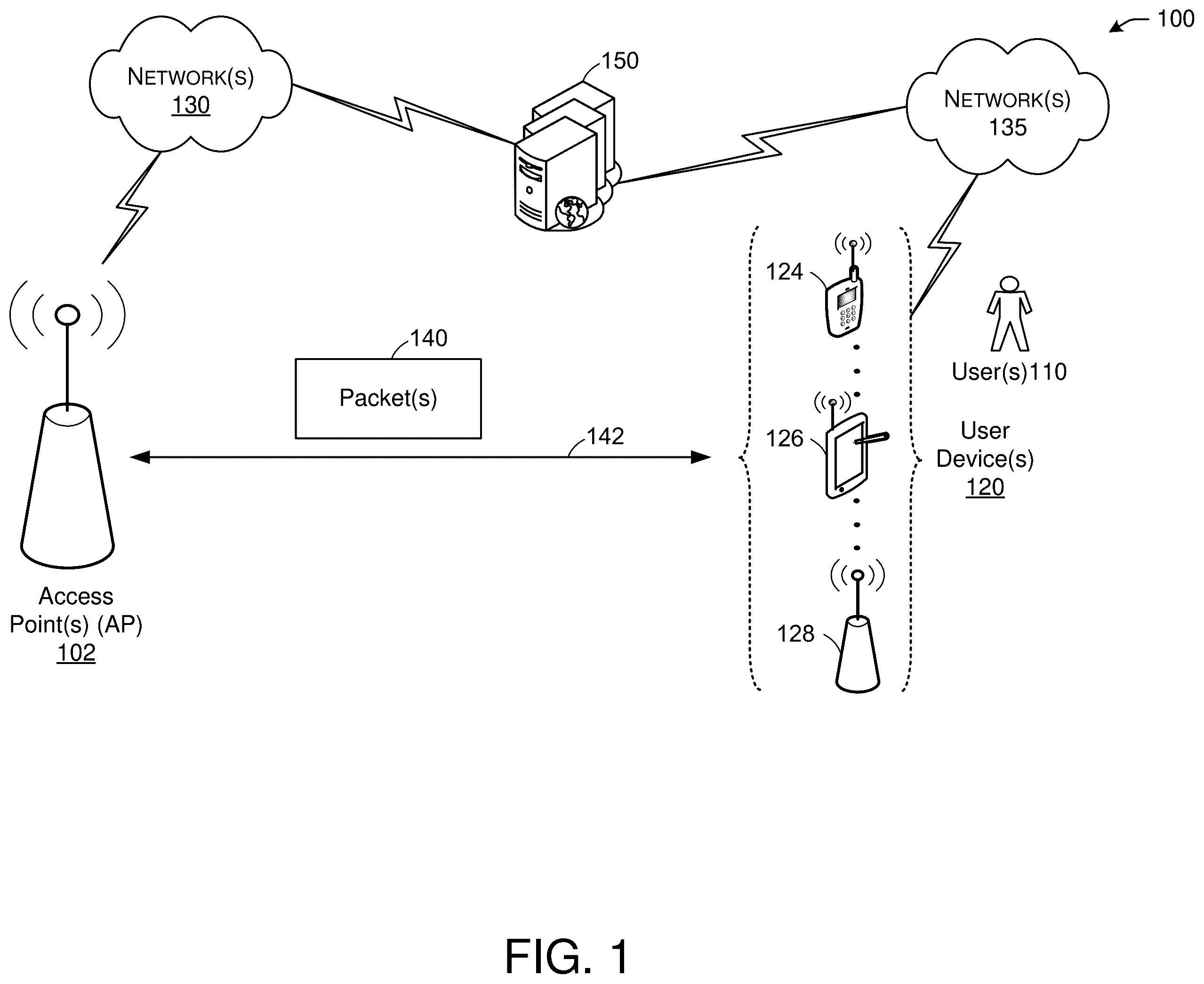 Patent US12581348 Figure 1 – Channel sounding for wireless local area network sensing