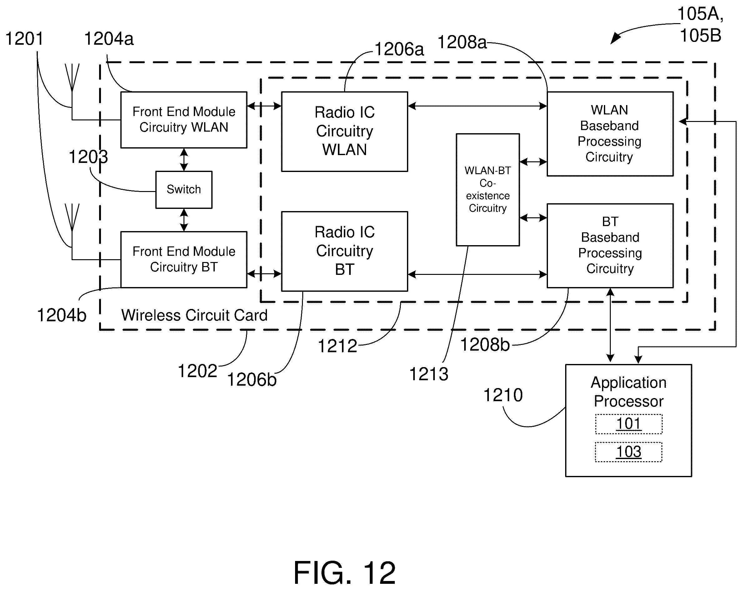 Patent US12581348 Figure 12 – Channel sounding for wireless local area network sensing