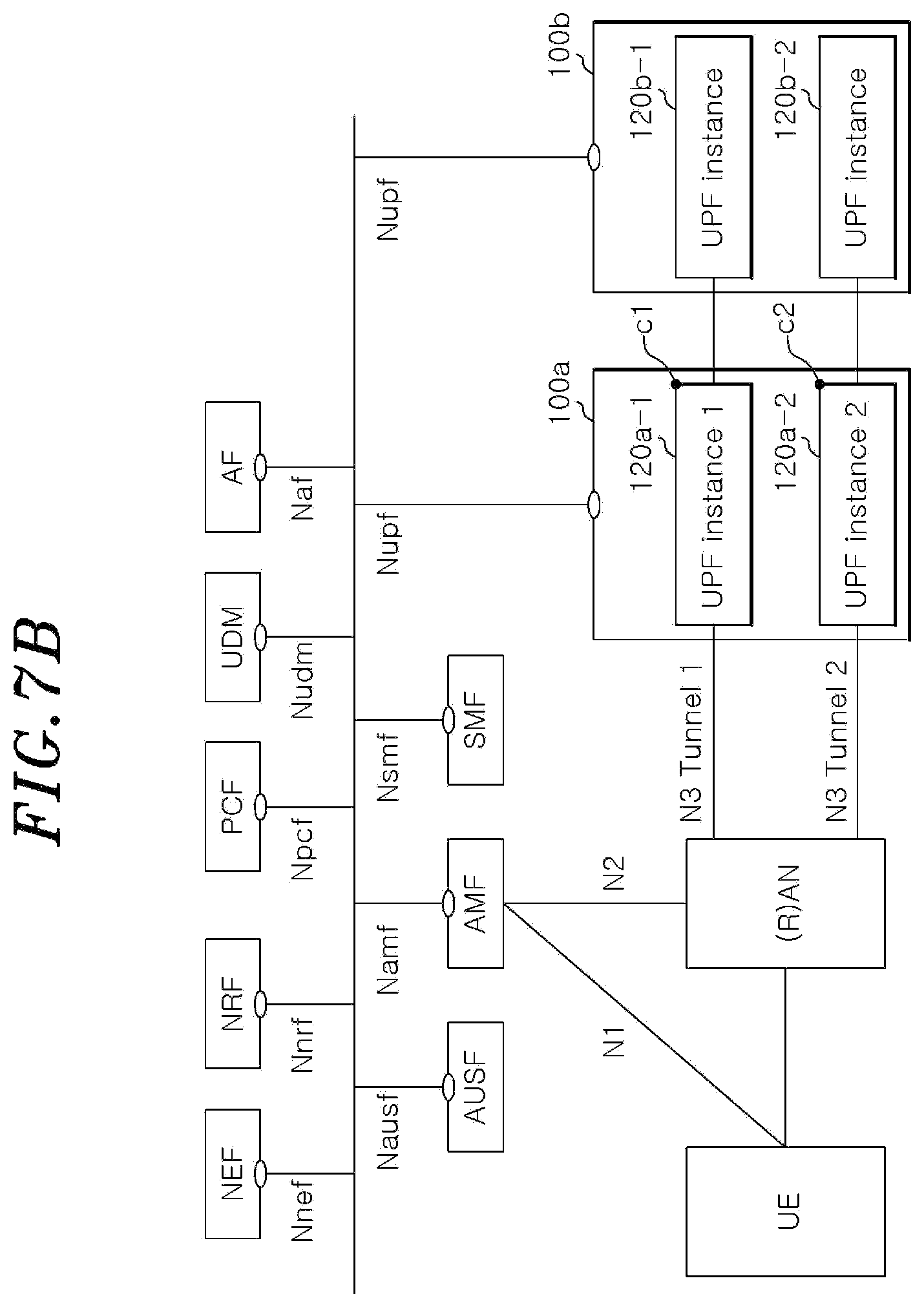 Patent US12581349 Figure 8 – Method by which UPF node including plurality of UPF instances performs QoS monitoring, and UPF node performing same method