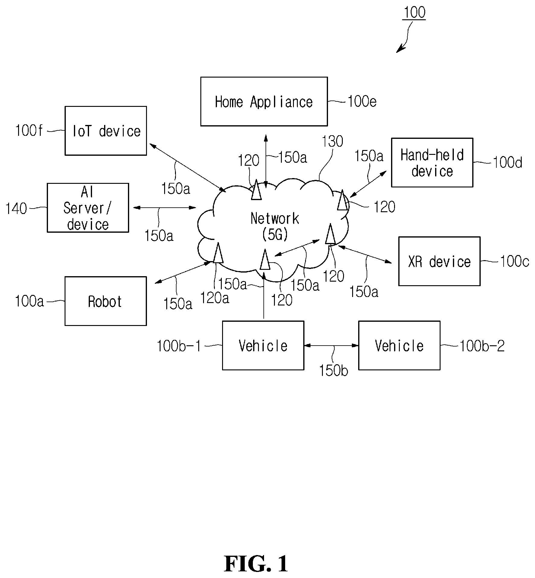 Patent US12581350 Figure 1 – Method and device for adjusting split point in wireless communication system
