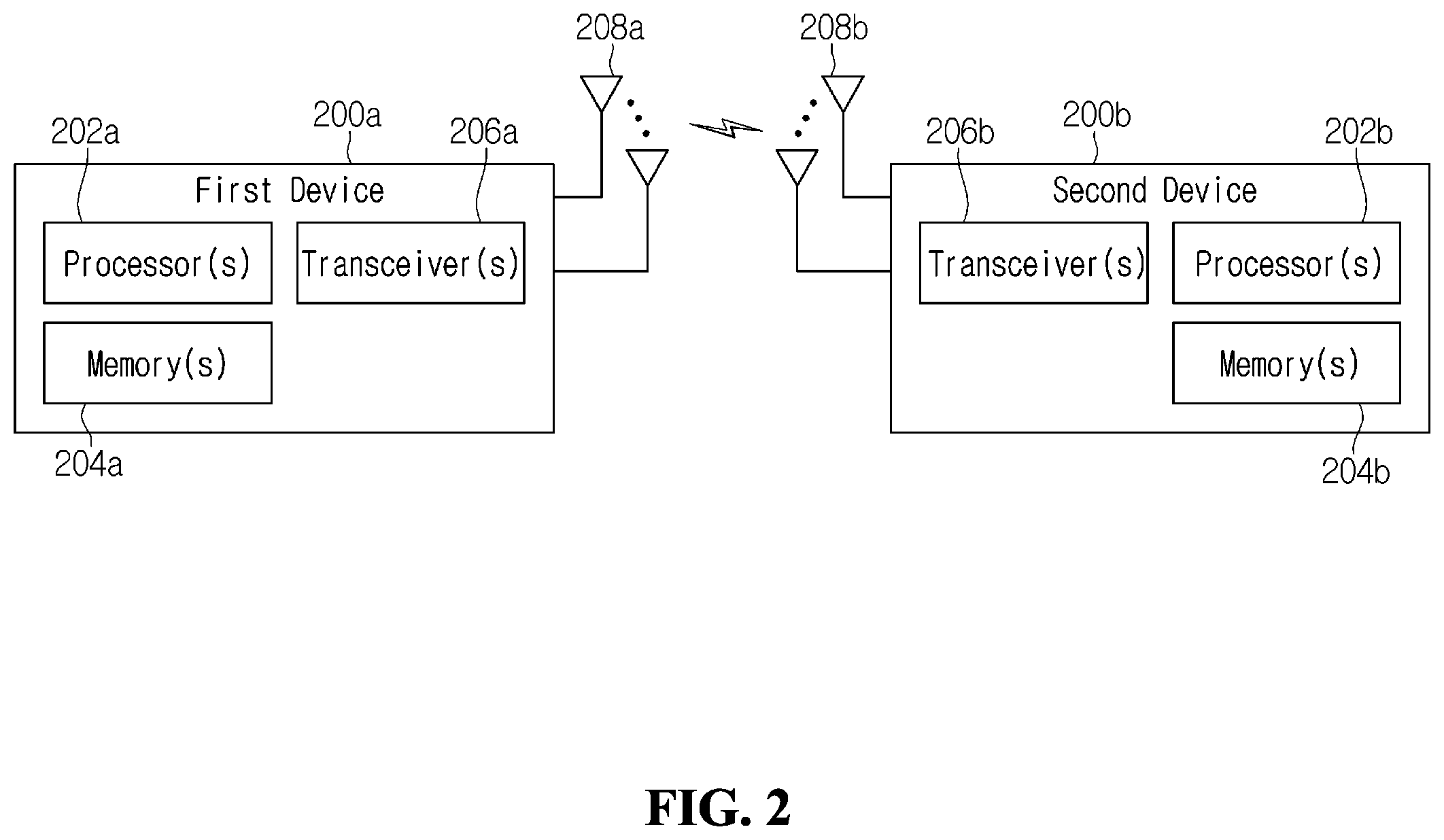 Patent US12581350 Figure 2 – Method and device for adjusting split point in wireless communication system