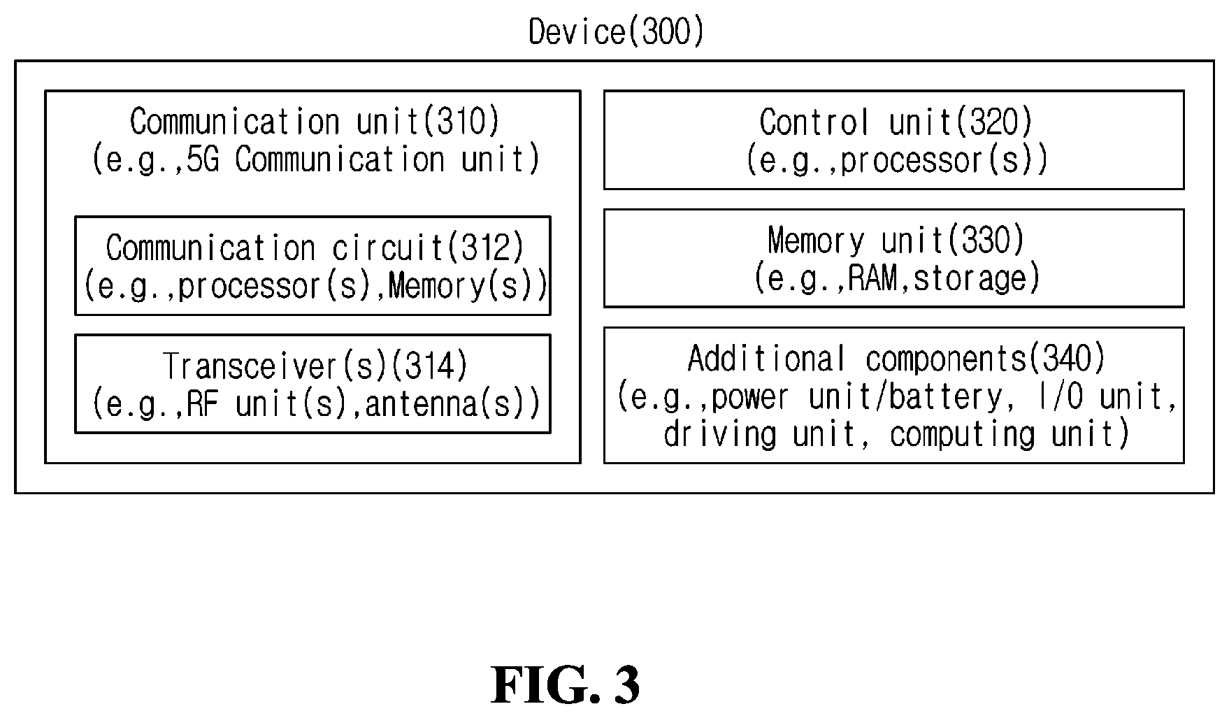 Patent US12581350 Figure 3 – Method and device for adjusting split point in wireless communication system