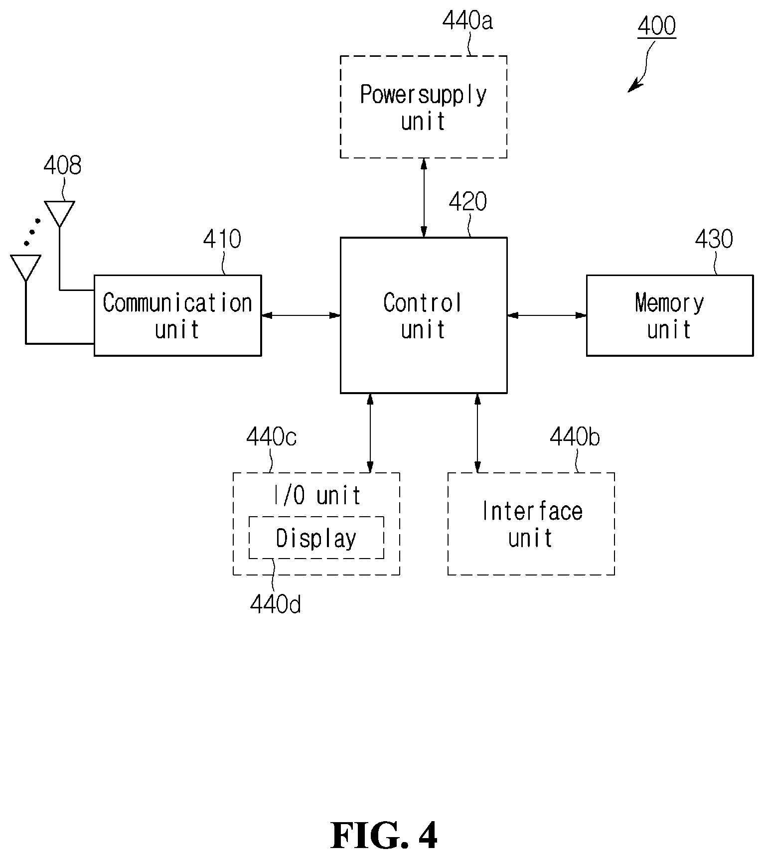 Patent US12581350 Figure 4 – Method and device for adjusting split point in wireless communication system