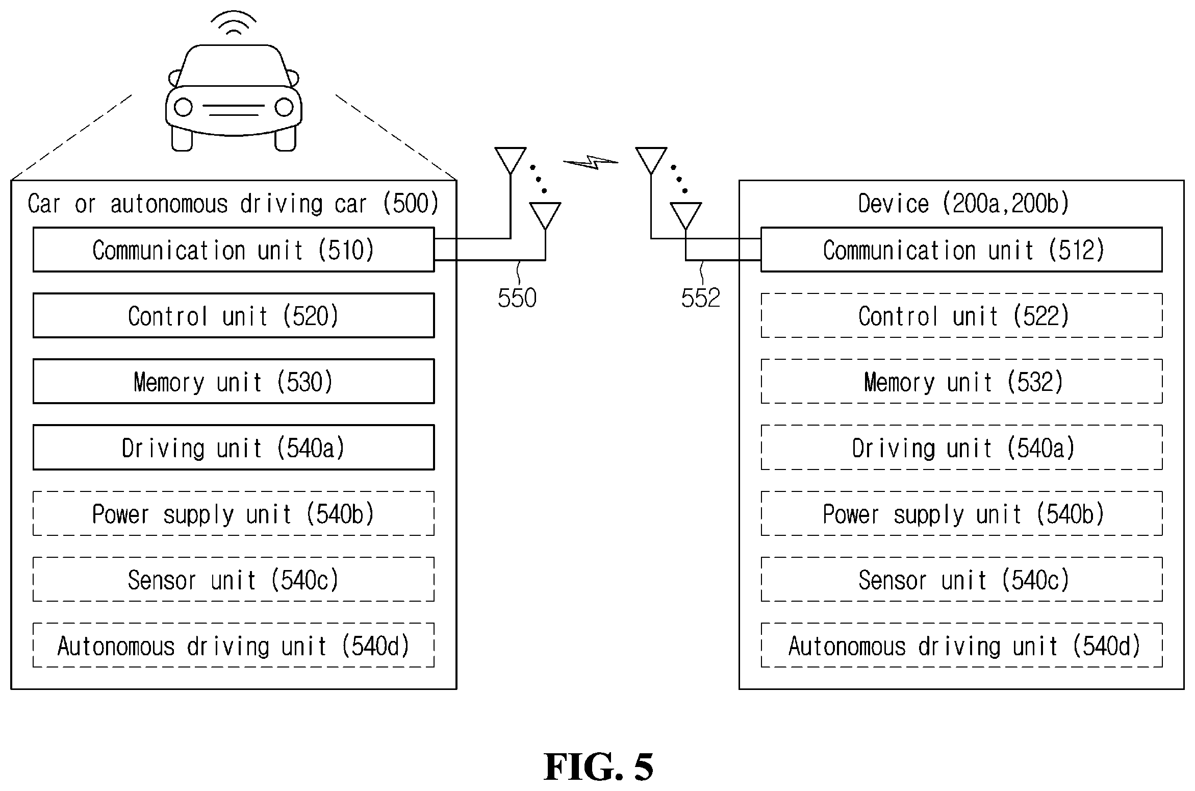 Patent US12581350 Figure 5 – Method and device for adjusting split point in wireless communication system