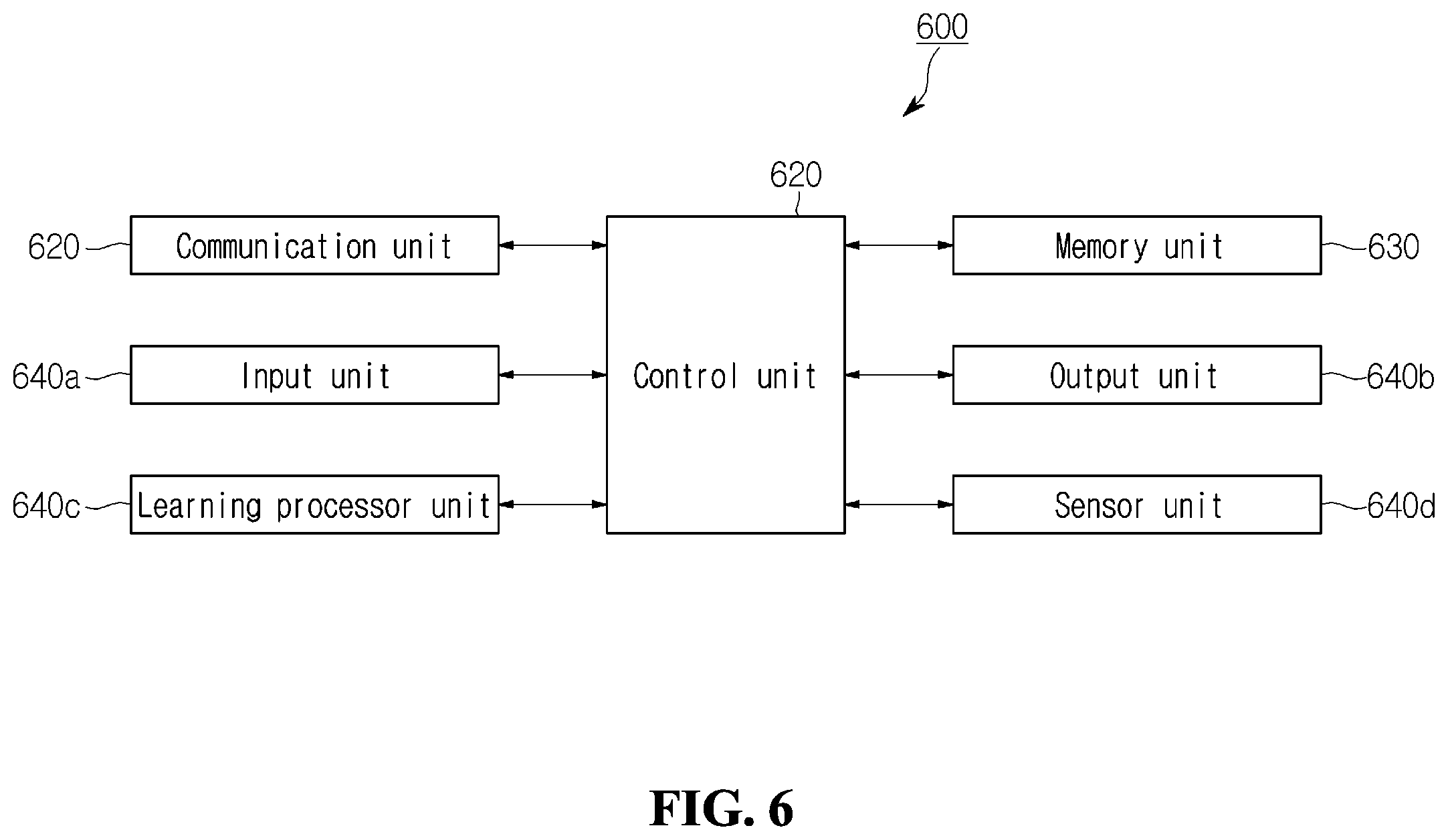 Patent US12581350 Figure 6 – Method and device for adjusting split point in wireless communication system