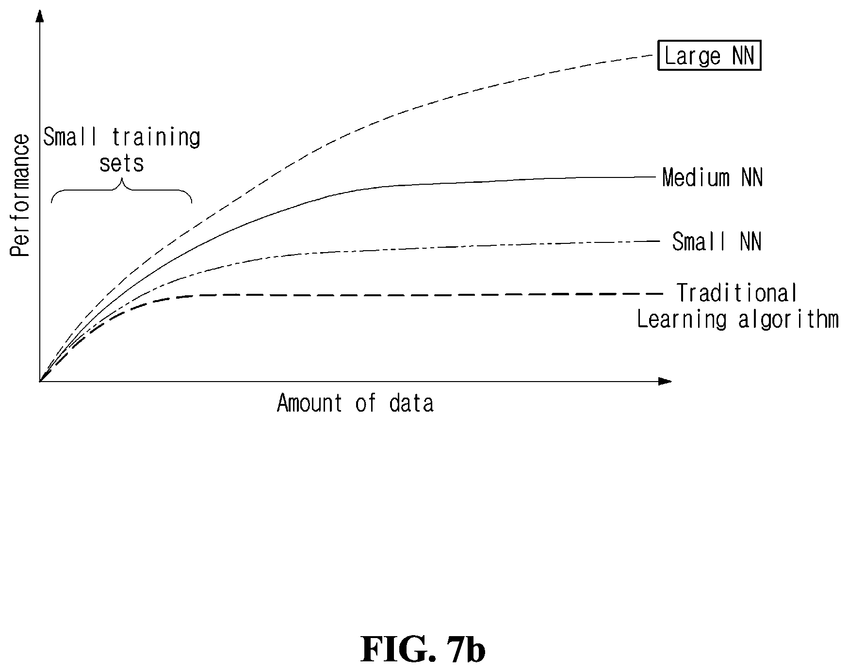 Patent US12581350 Figure 8 – Method and device for adjusting split point in wireless communication system