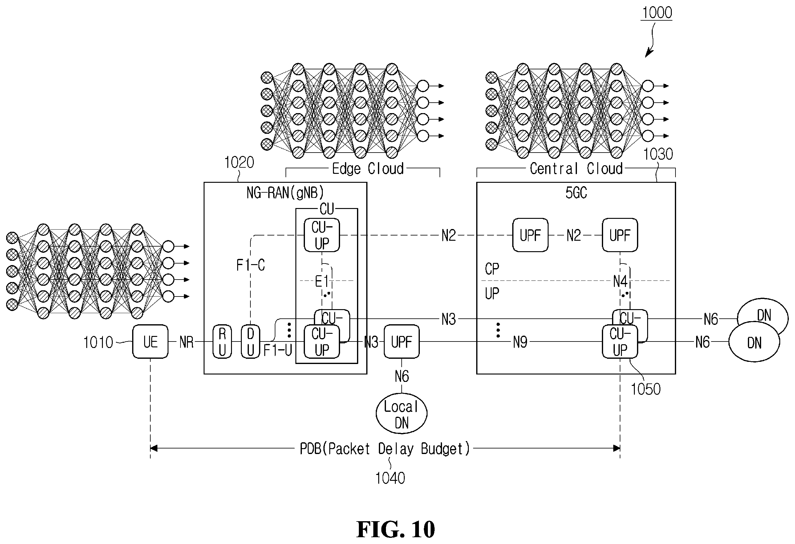 Patent US12581350 Figure 11 – Method and device for adjusting split point in wireless communication system