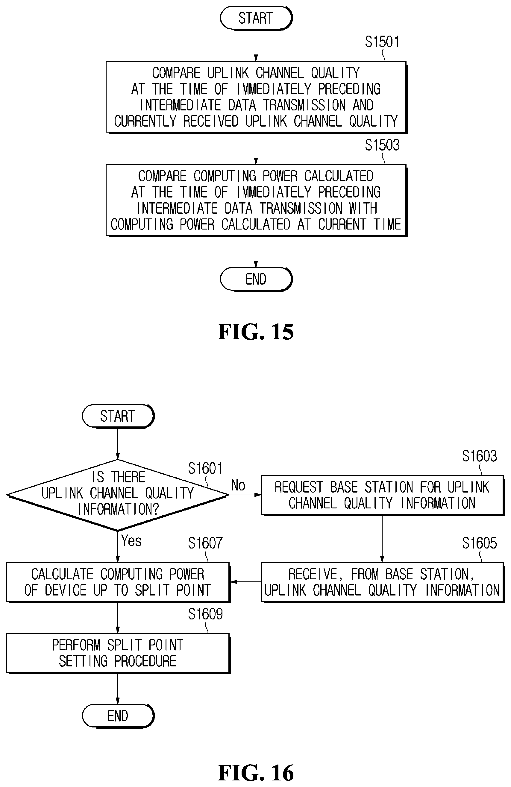 Patent US12581350 Figure 16 – Method and device for adjusting split point in wireless communication system