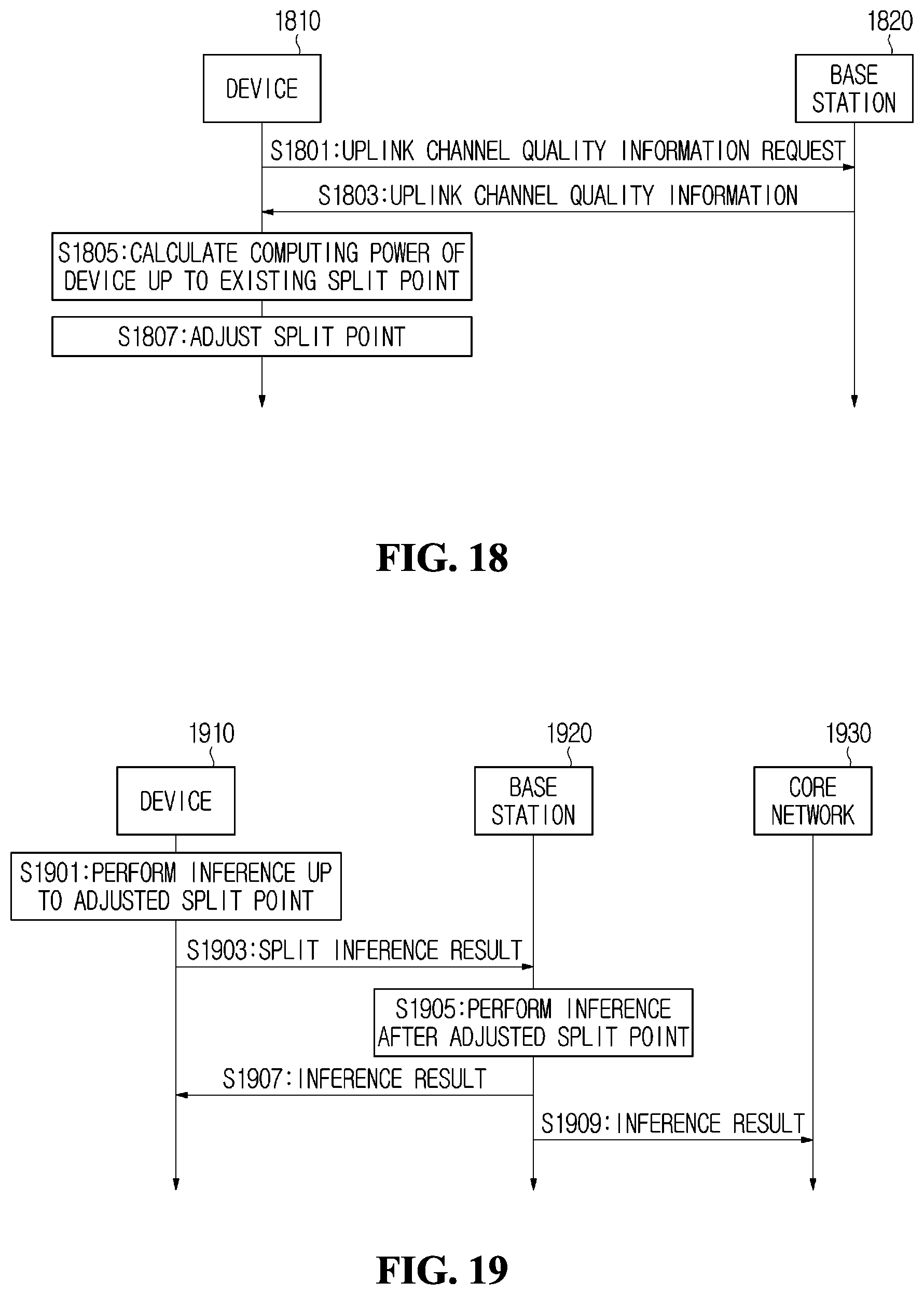 Patent US12581350 Figure 18 – Method and device for adjusting split point in wireless communication system
