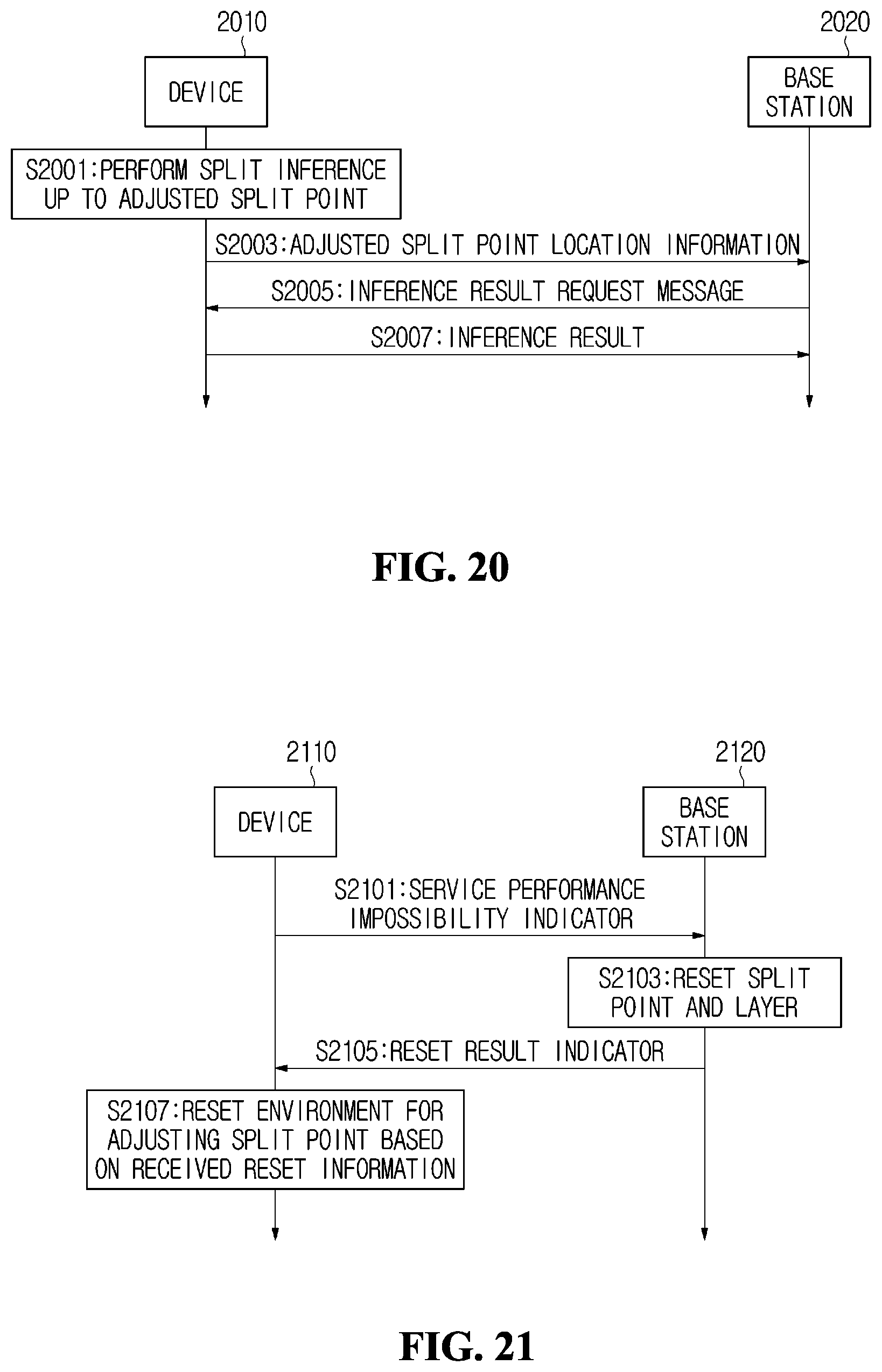 Patent US12581350 Figure 19 – Method and device for adjusting split point in wireless communication system