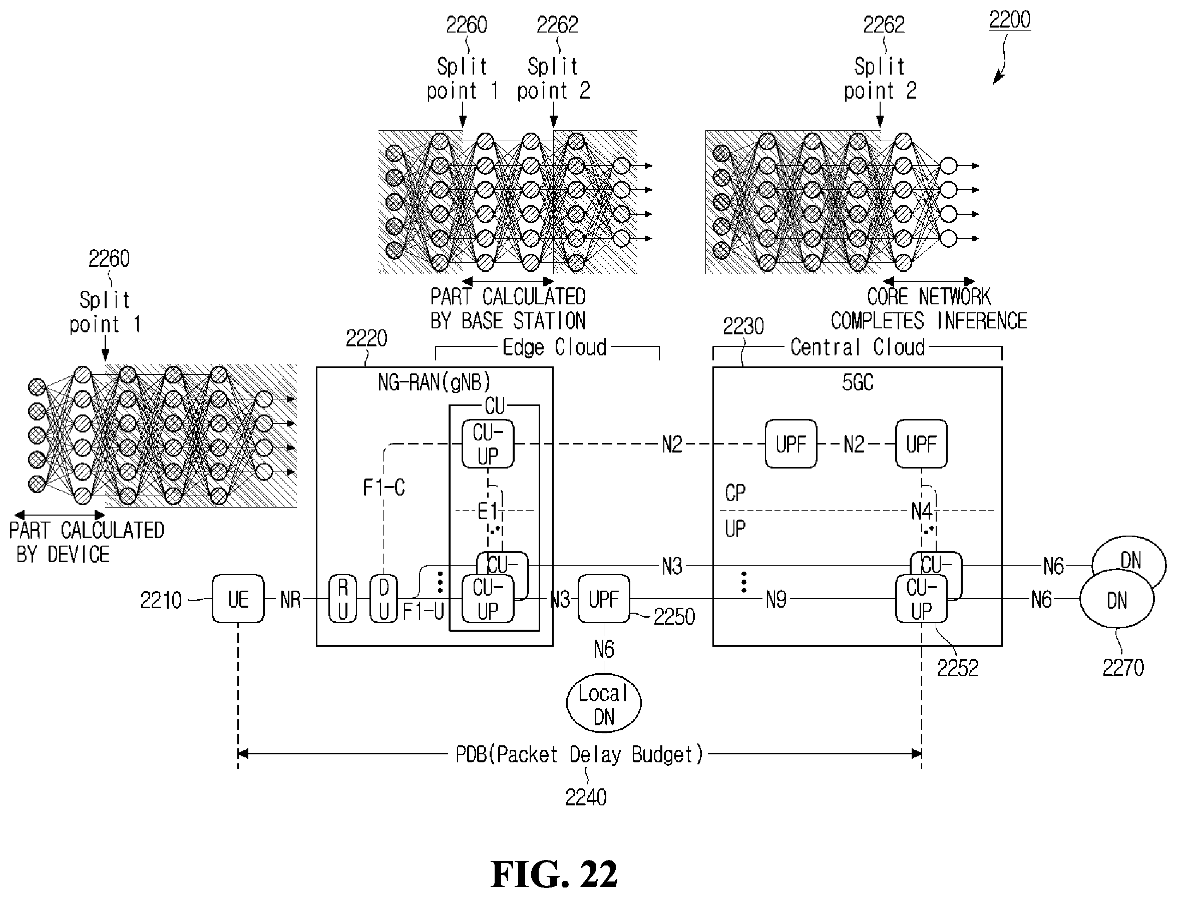 Patent US12581350 Figure 20 – Method and device for adjusting split point in wireless communication system