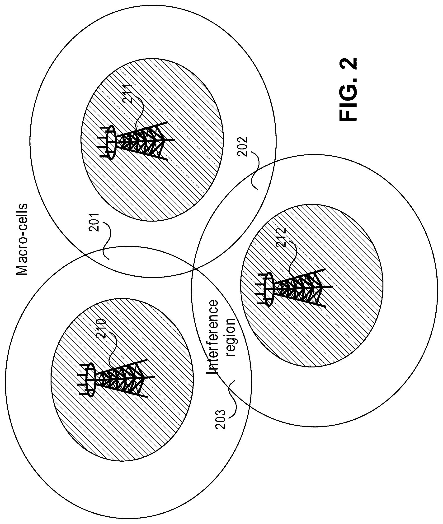 Patent US12581351 Figure 2 – Systems and methods for exploiting inter-cell multiplexing gain in wireless cellular systems via distributed input distributed output technology