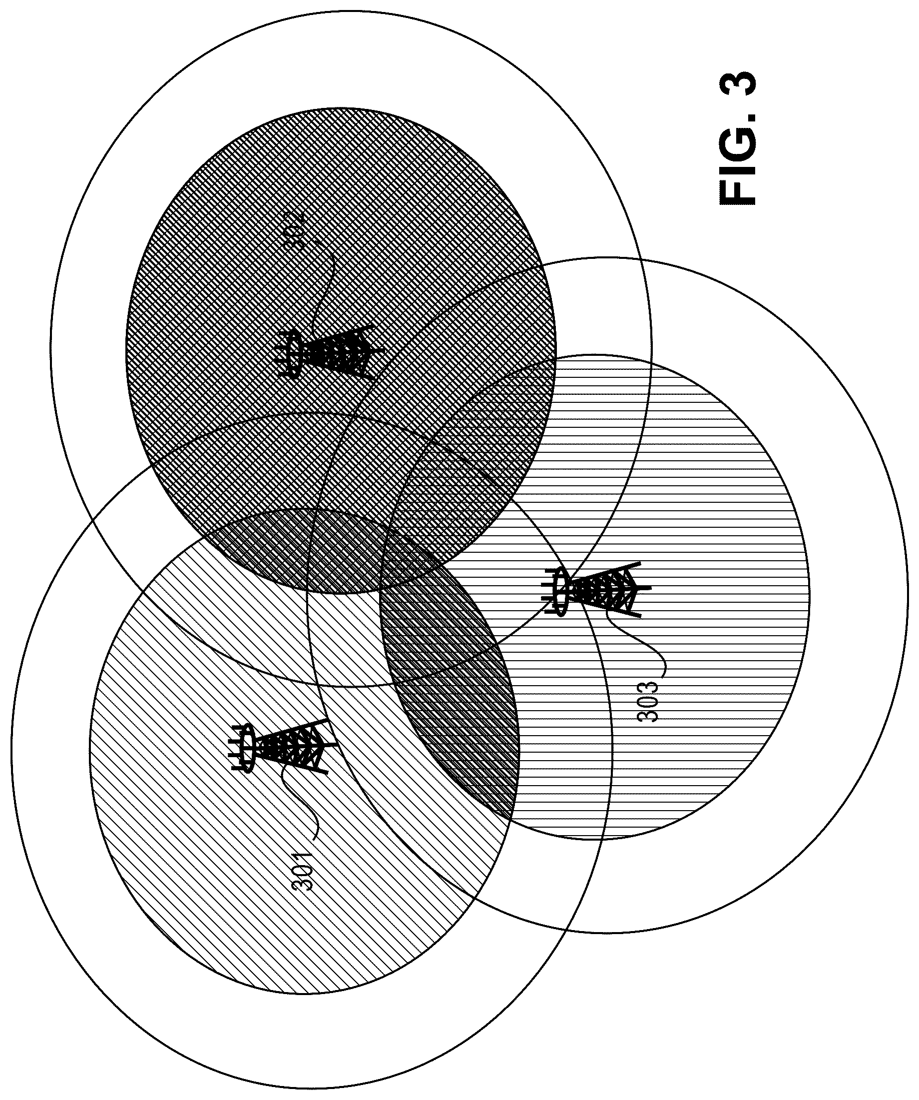 Patent US12581351 Figure 3 – Systems and methods for exploiting inter-cell multiplexing gain in wireless cellular systems via distributed input distributed output technology