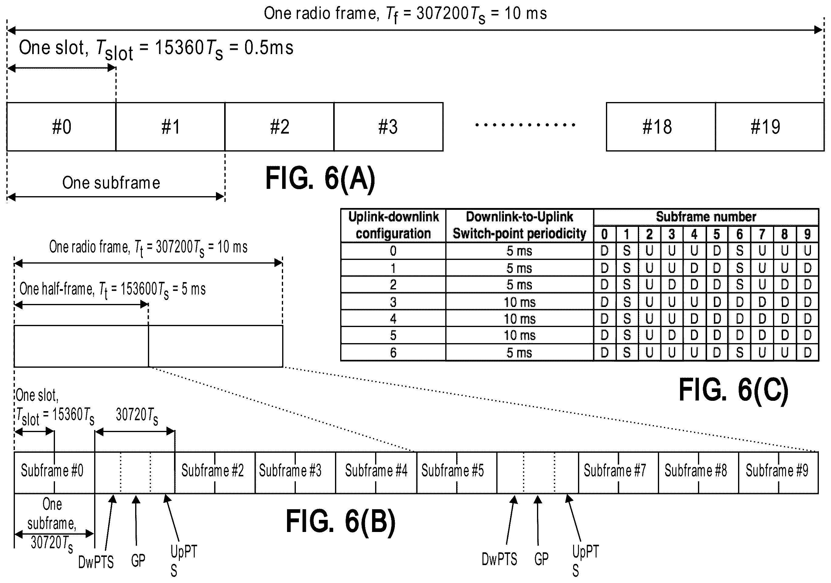 Patent US12581351 Figure 6 – Systems and methods for exploiting inter-cell multiplexing gain in wireless cellular systems via distributed input distributed output technology