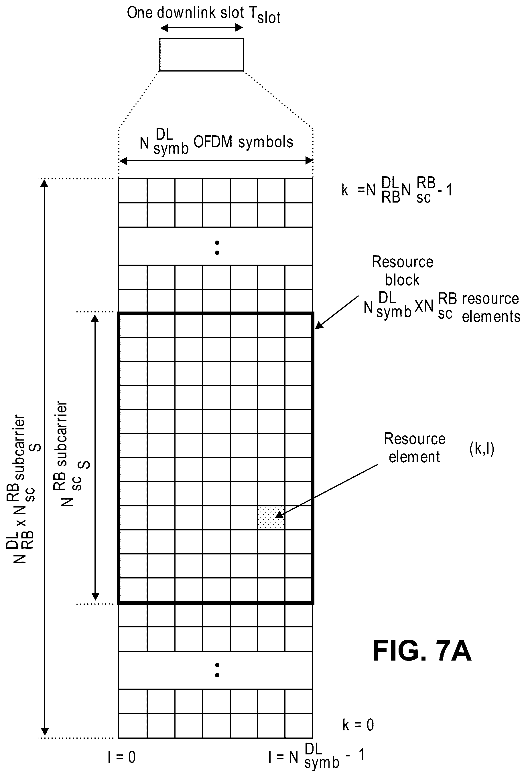 Patent US12581351 Figure 7 – Systems and methods for exploiting inter-cell multiplexing gain in wireless cellular systems via distributed input distributed output technology