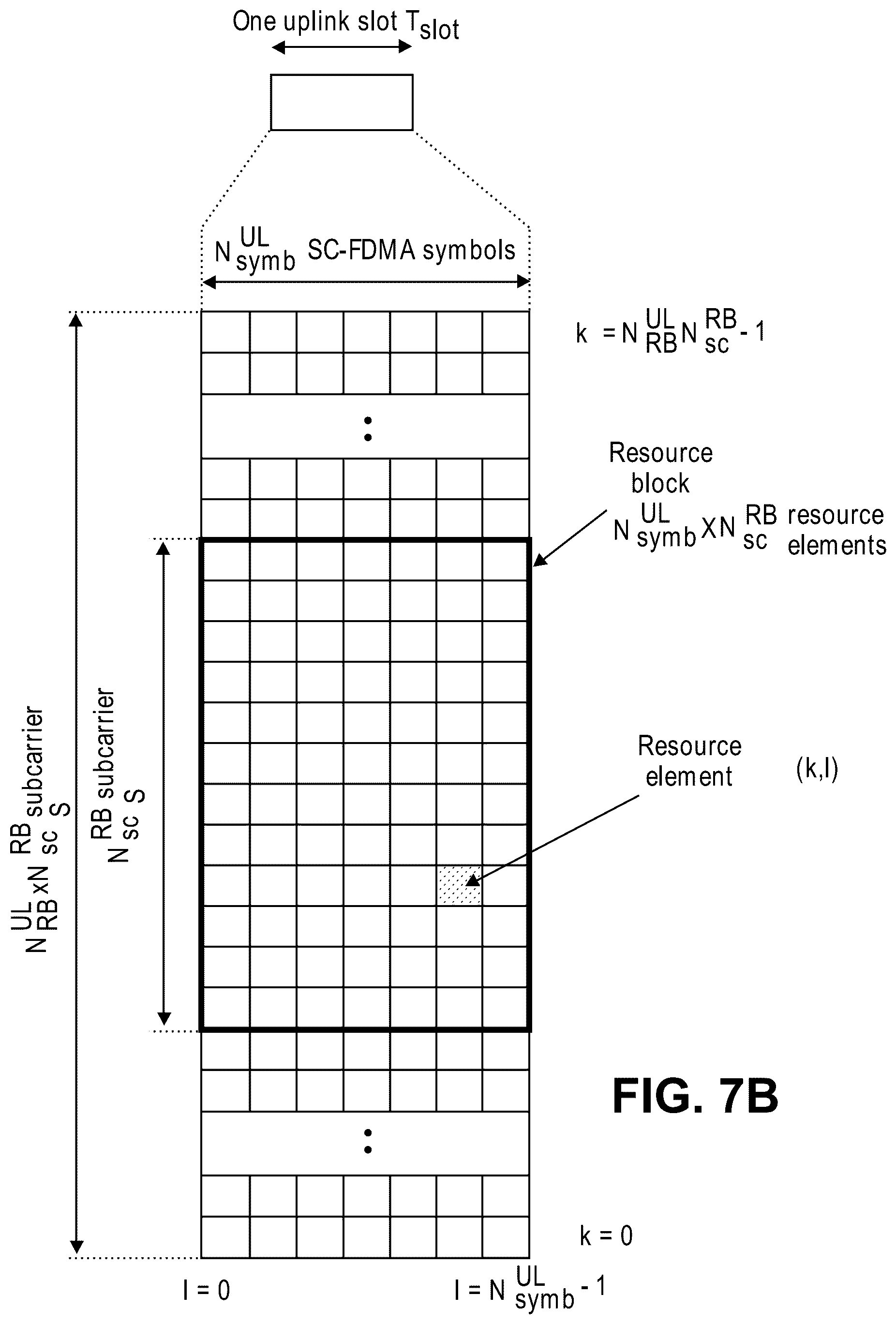 Patent US12581351 Figure 8 – Systems and methods for exploiting inter-cell multiplexing gain in wireless cellular systems via distributed input distributed output technology