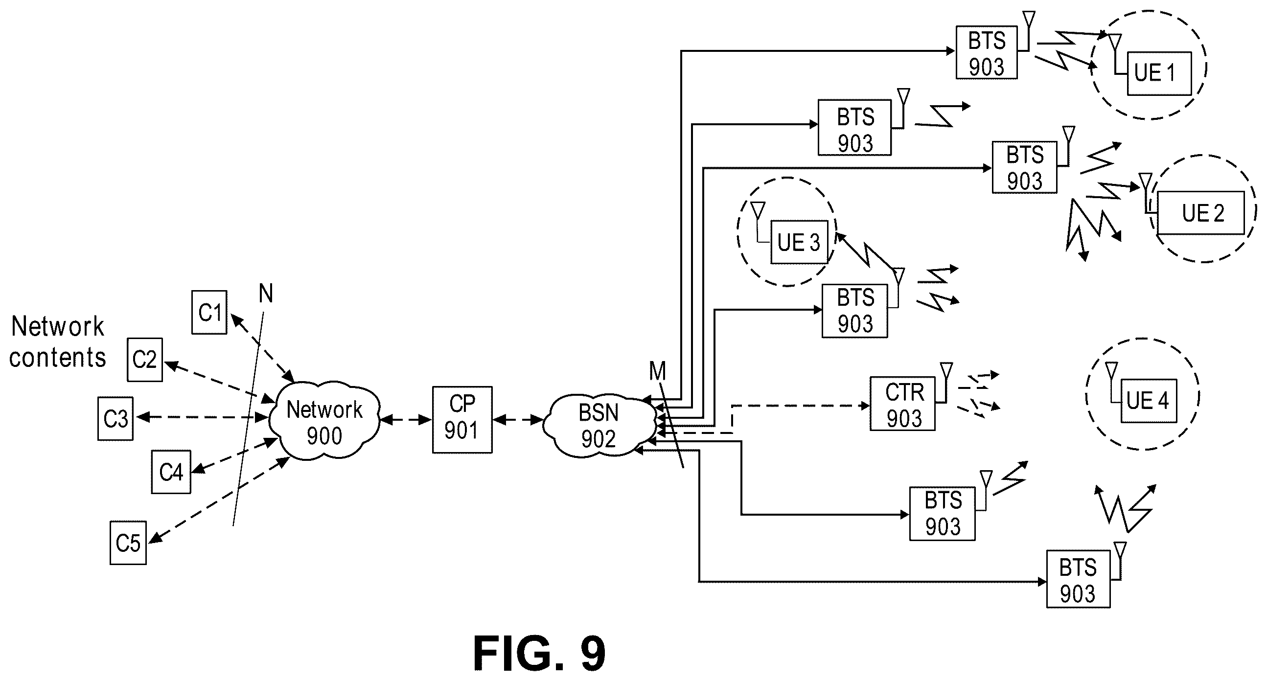 Patent US12581351 Figure 10 – Systems and methods for exploiting inter-cell multiplexing gain in wireless cellular systems via distributed input distributed output technology
