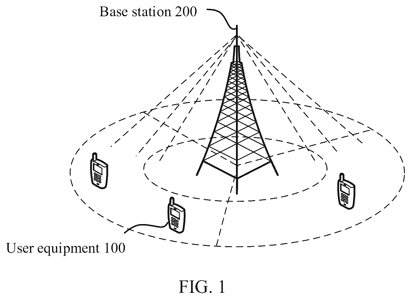 Patent US12581352 Figure 1 – Data transmission method, user equipment, and base station