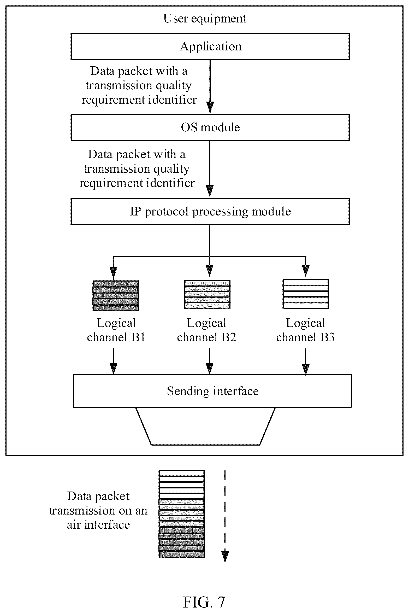 Patent US12581352 Figure 9 – Data transmission method, user equipment, and base station