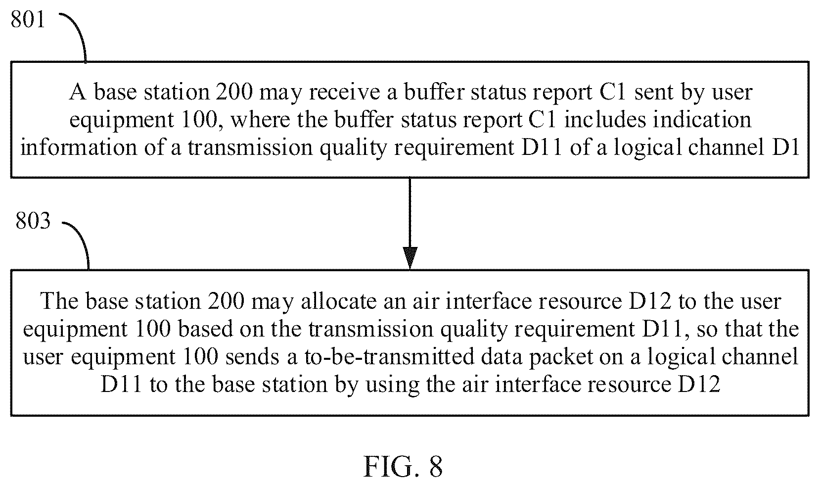 Patent US12581352 Figure 10 – Data transmission method, user equipment, and base station