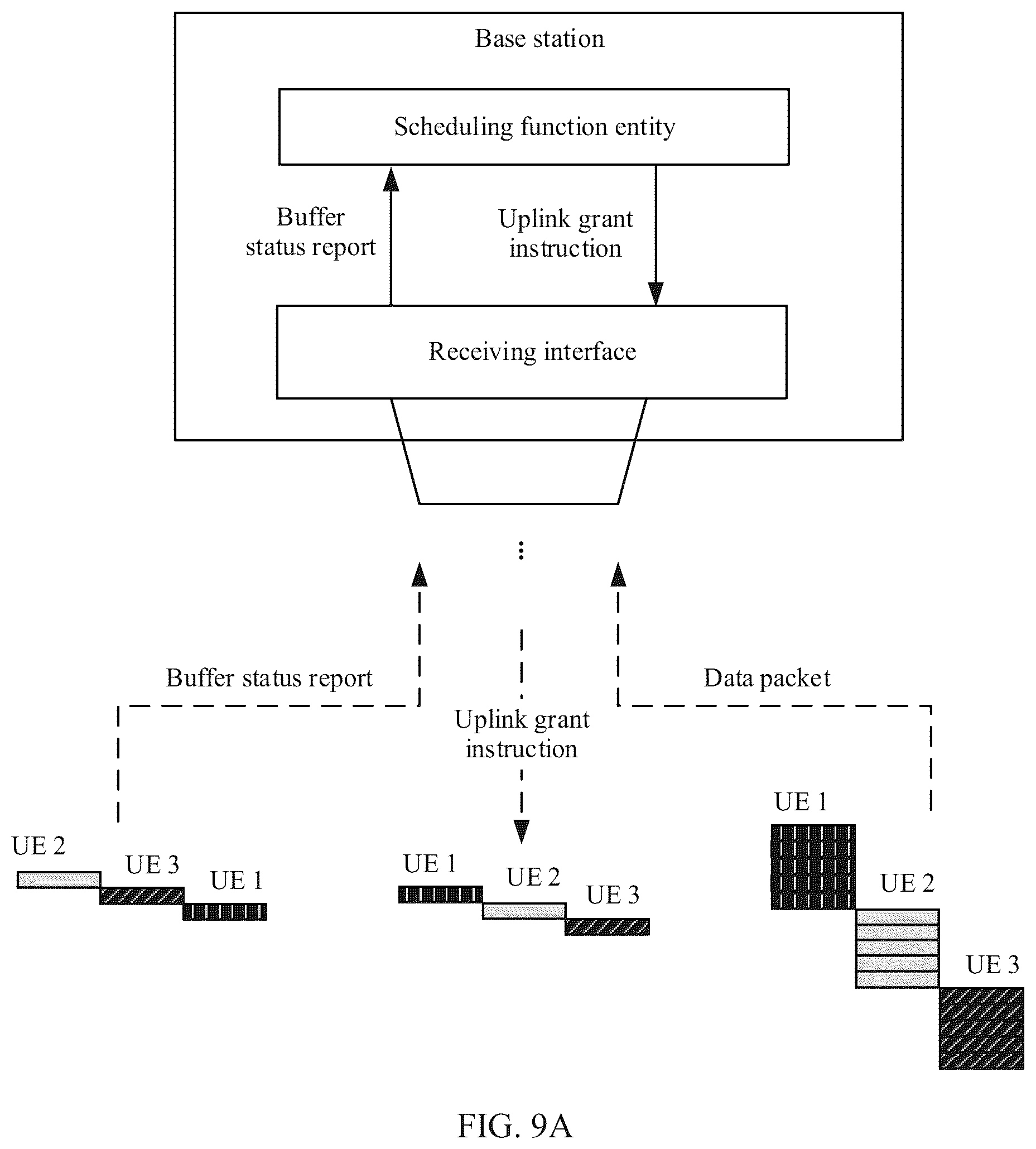 Patent US12581352 Figure 11 – Data transmission method, user equipment, and base station