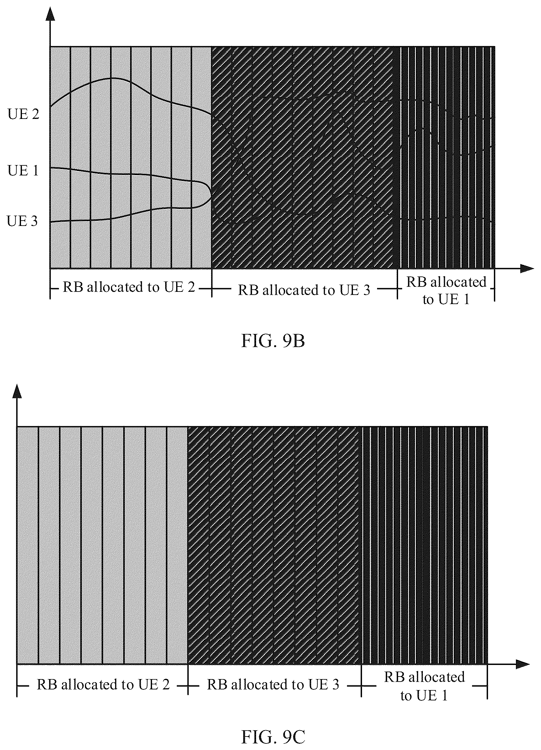 Patent US12581352 Figure 12 – Data transmission method, user equipment, and base station