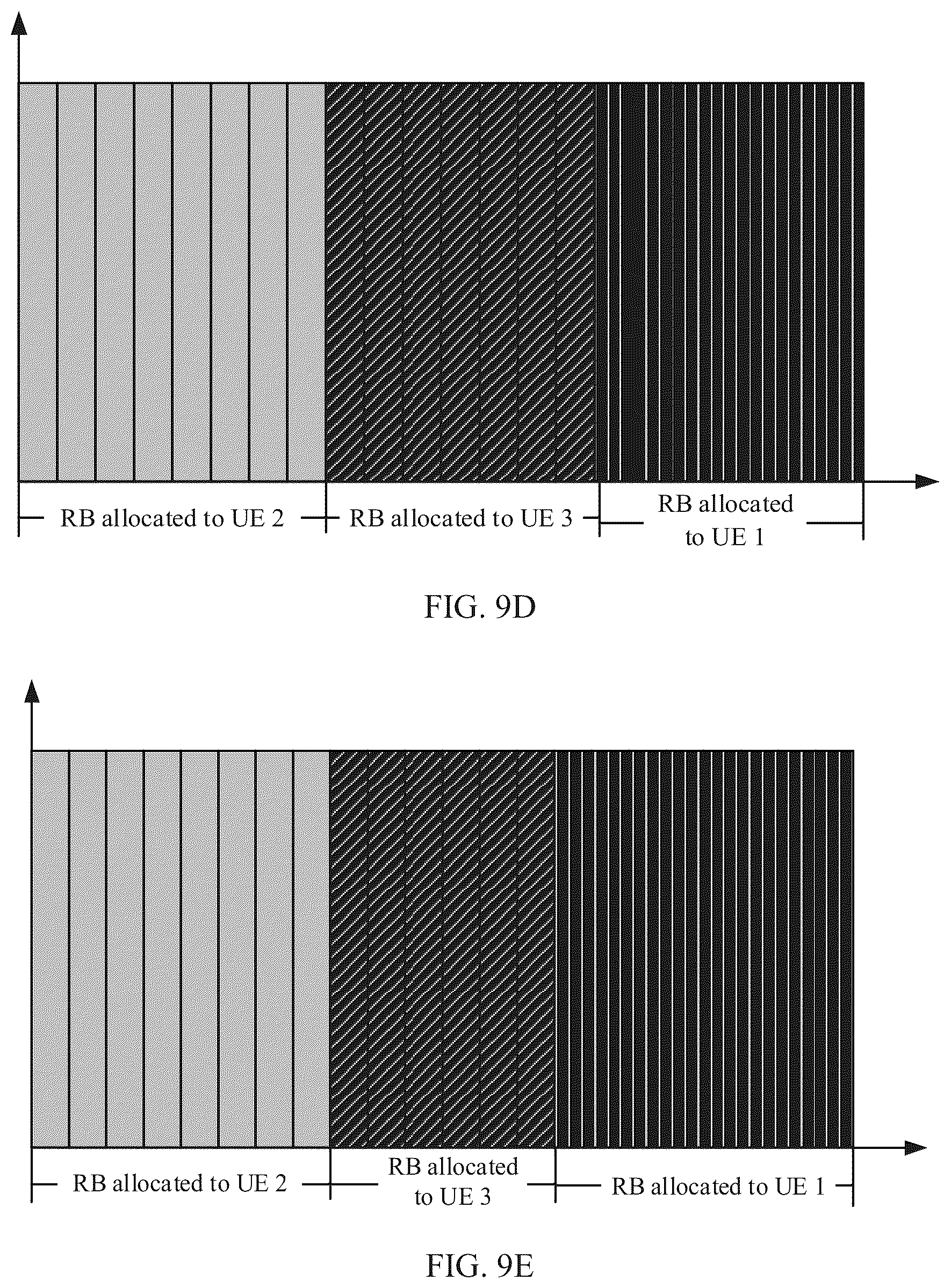Patent US12581352 Figure 13 – Data transmission method, user equipment, and base station