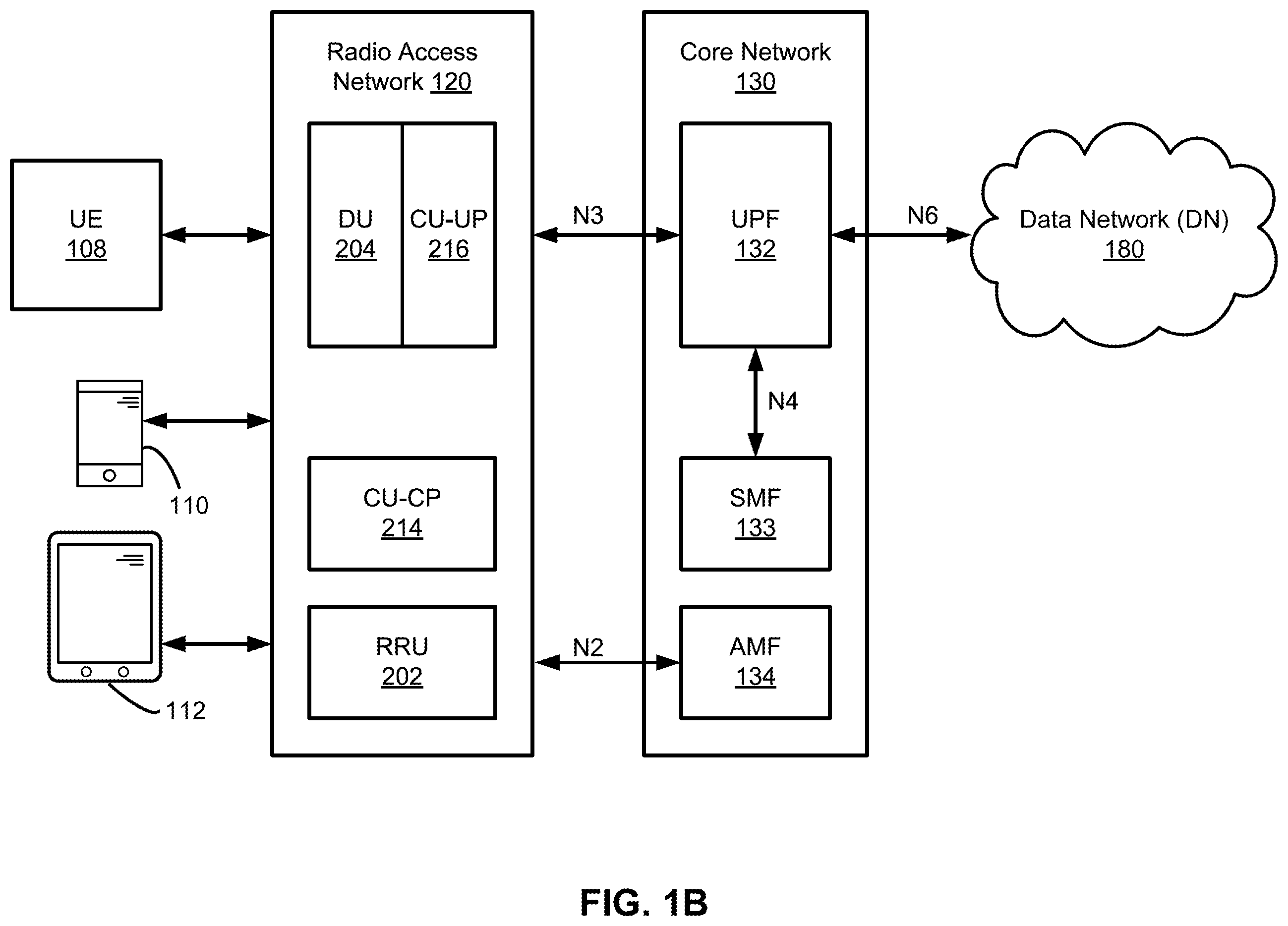 Patent US12581353 Figure 2 – Utilization of virtualized distributed units at cell sites
