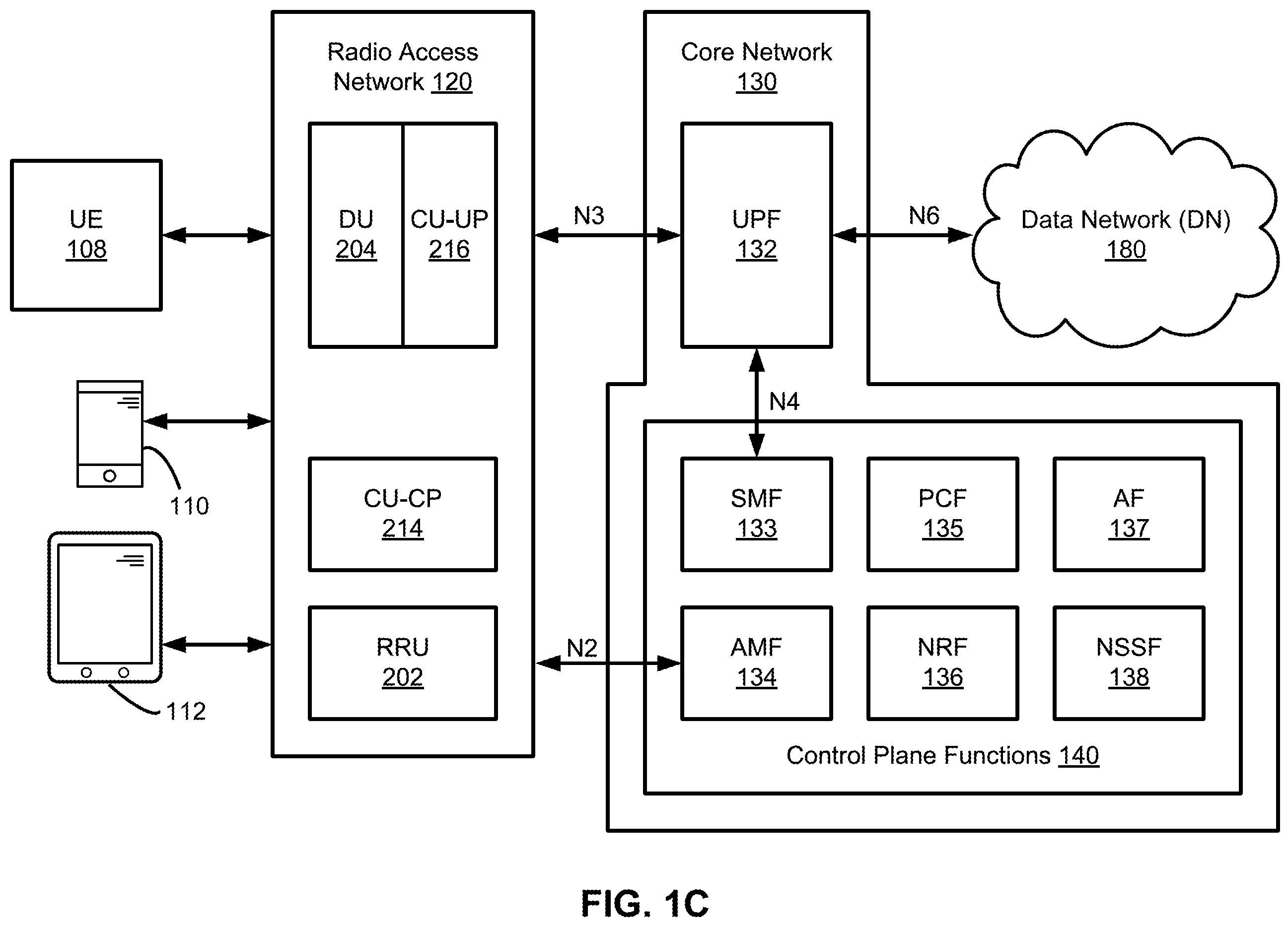 Patent US12581353 Figure 3 – Utilization of virtualized distributed units at cell sites