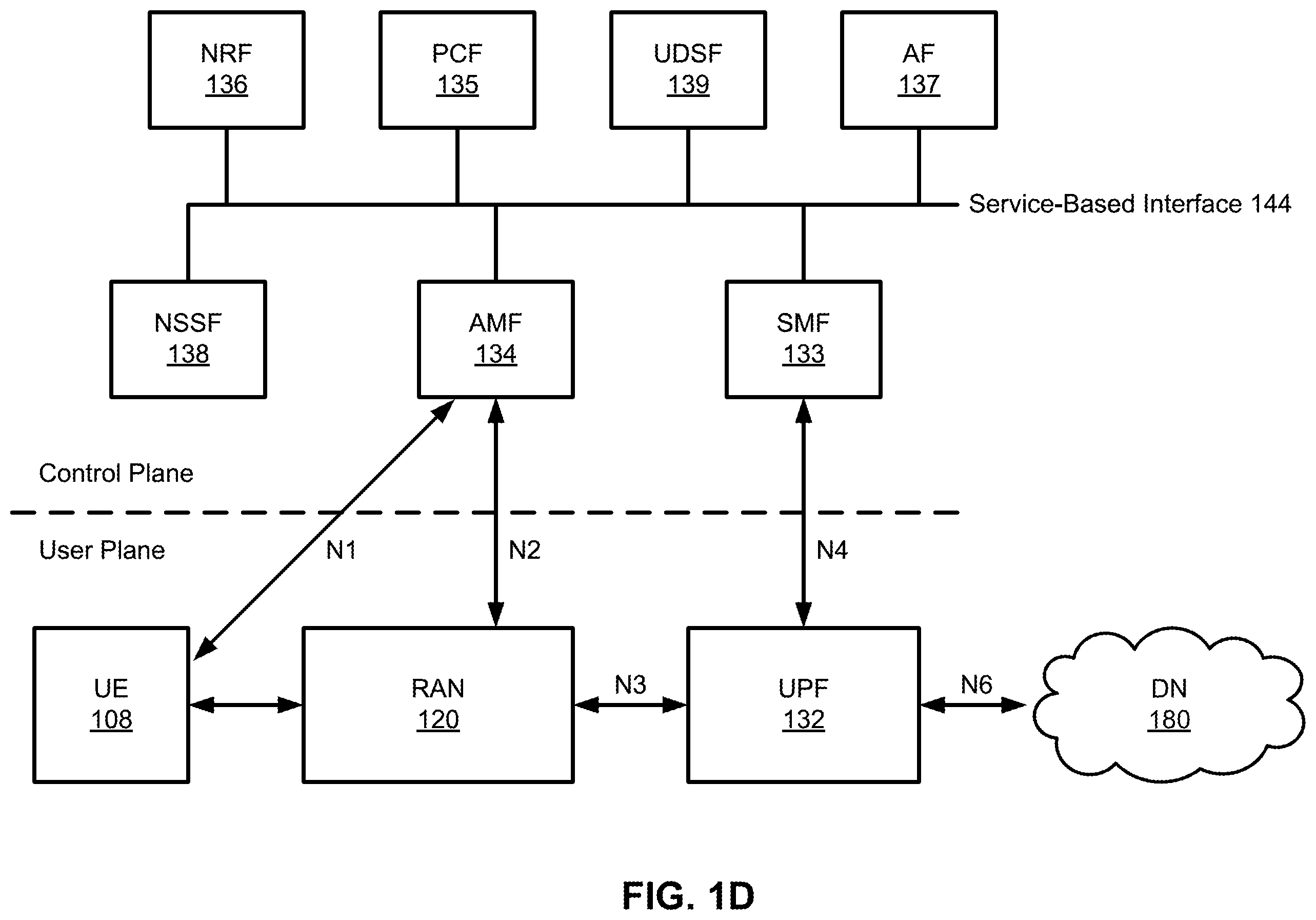 Patent US12581353 Figure 4 – Utilization of virtualized distributed units at cell sites