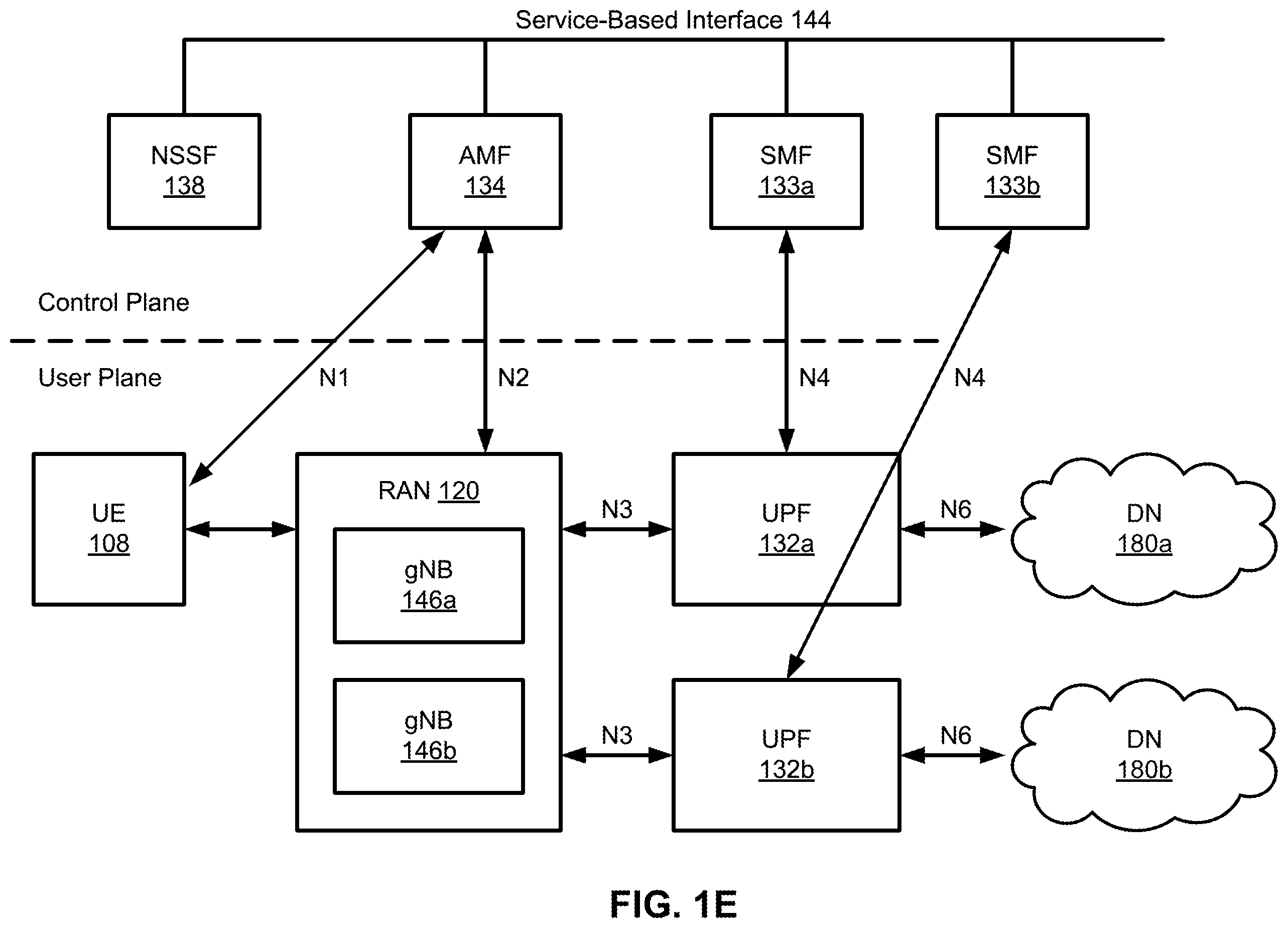 Patent US12581353 Figure 5 – Utilization of virtualized distributed units at cell sites
