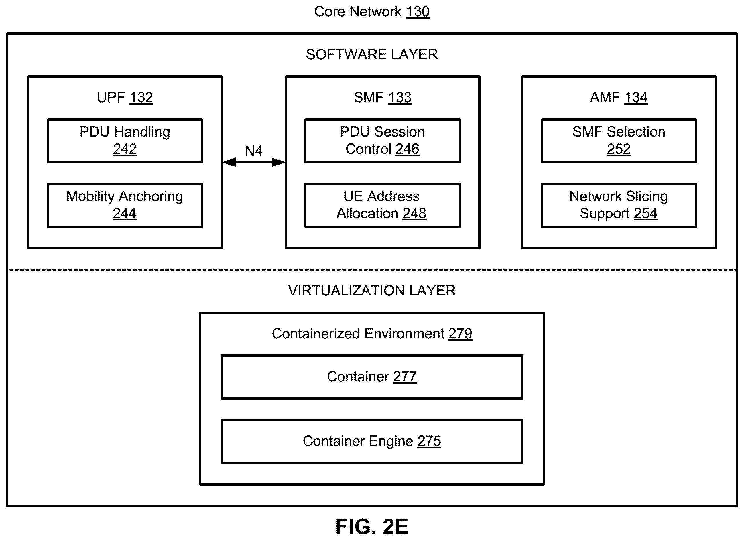 Patent US12581353 Figure 13 – Utilization of virtualized distributed units at cell sites