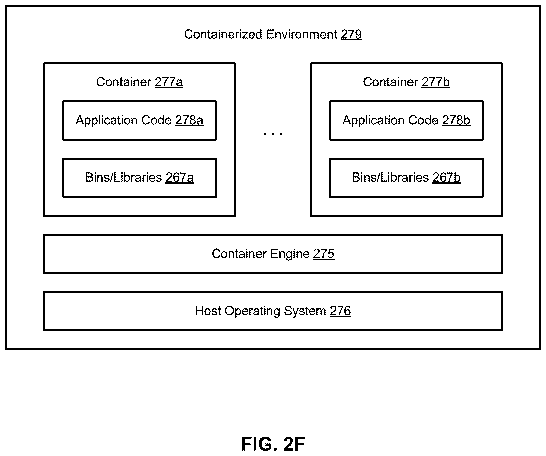 Patent US12581353 Figure 14 – Utilization of virtualized distributed units at cell sites