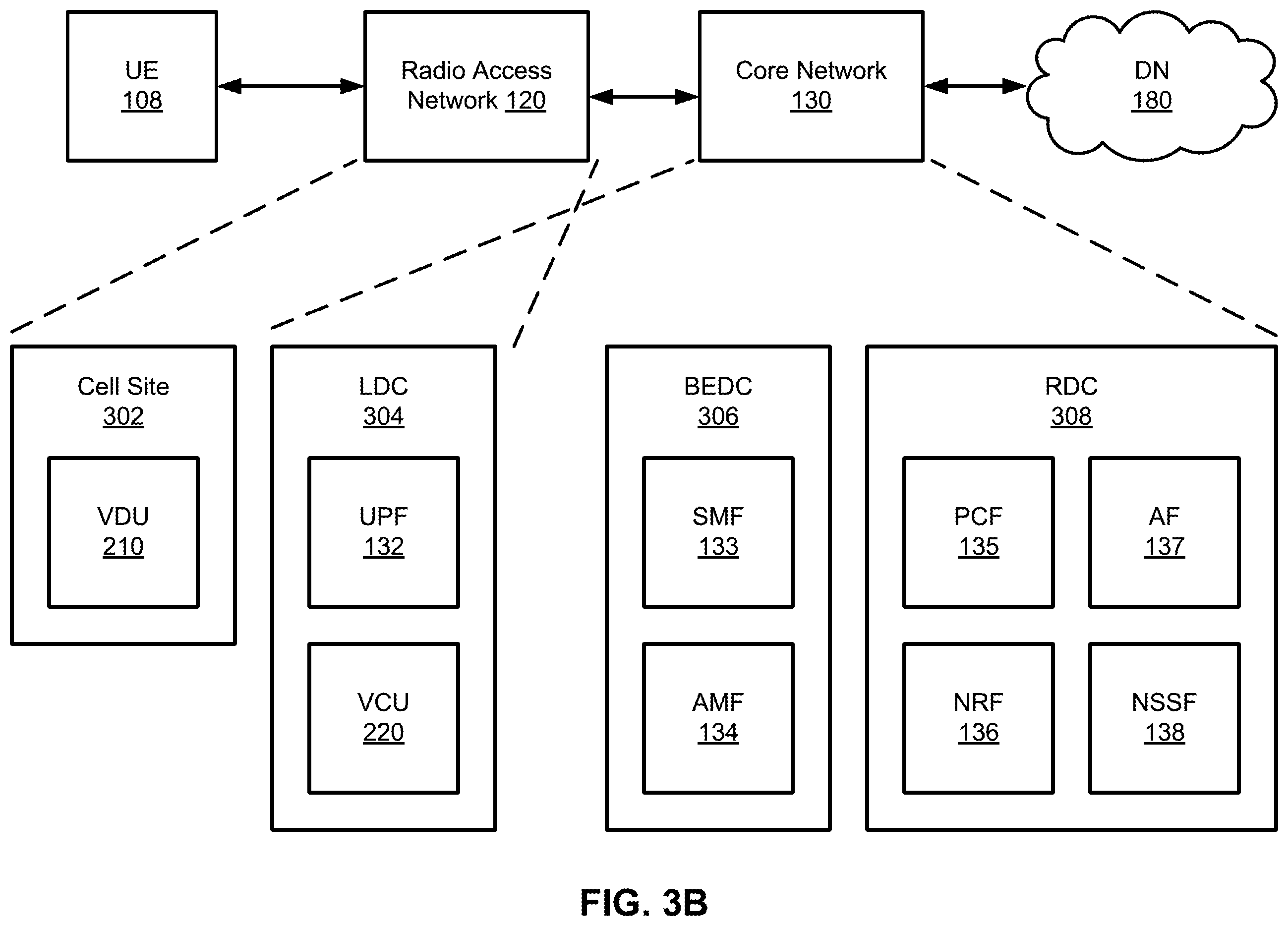 Patent US12581353 Figure 16 – Utilization of virtualized distributed units at cell sites