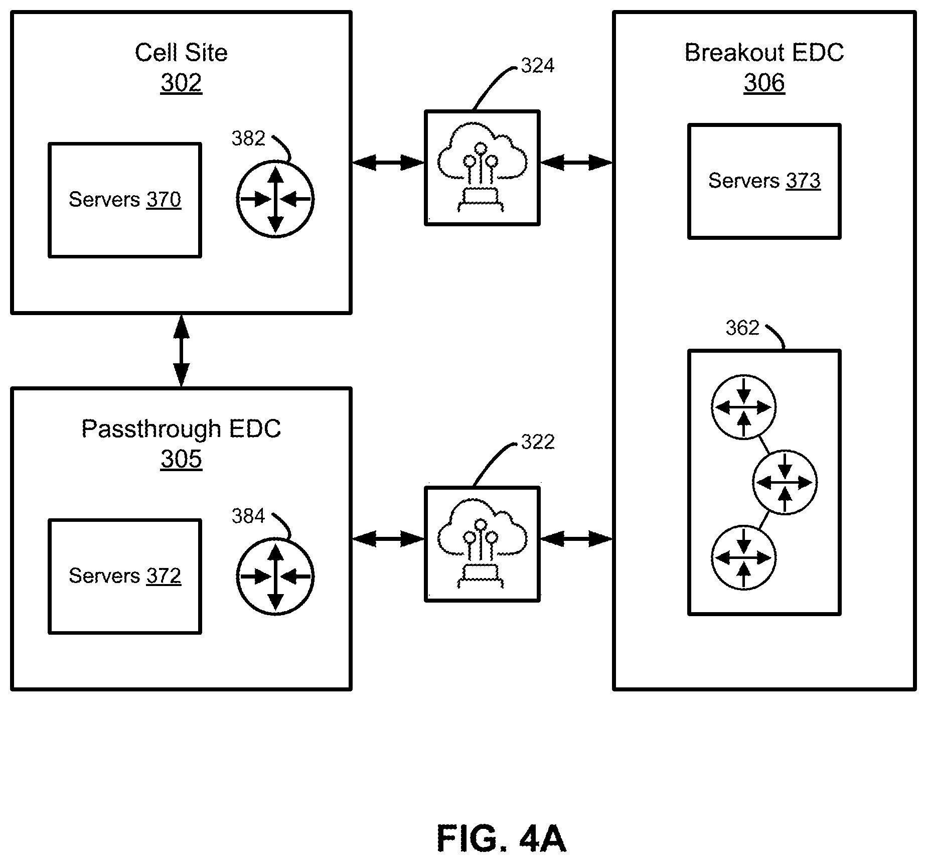 Patent US12581353 Figure 19 – Utilization of virtualized distributed units at cell sites