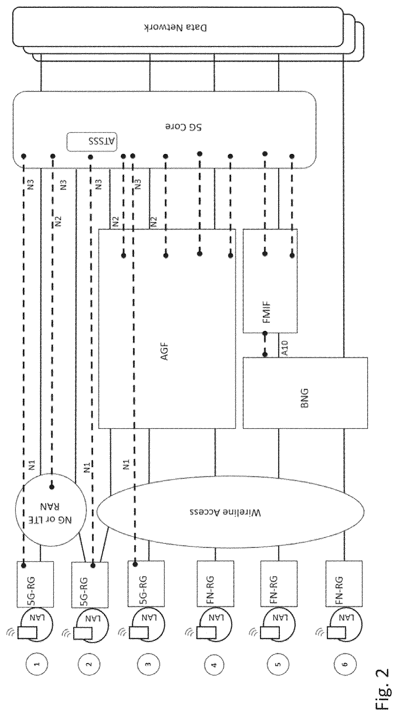 Patent US12581354 Figure 2 – Dynamic QoS mapping in a home network