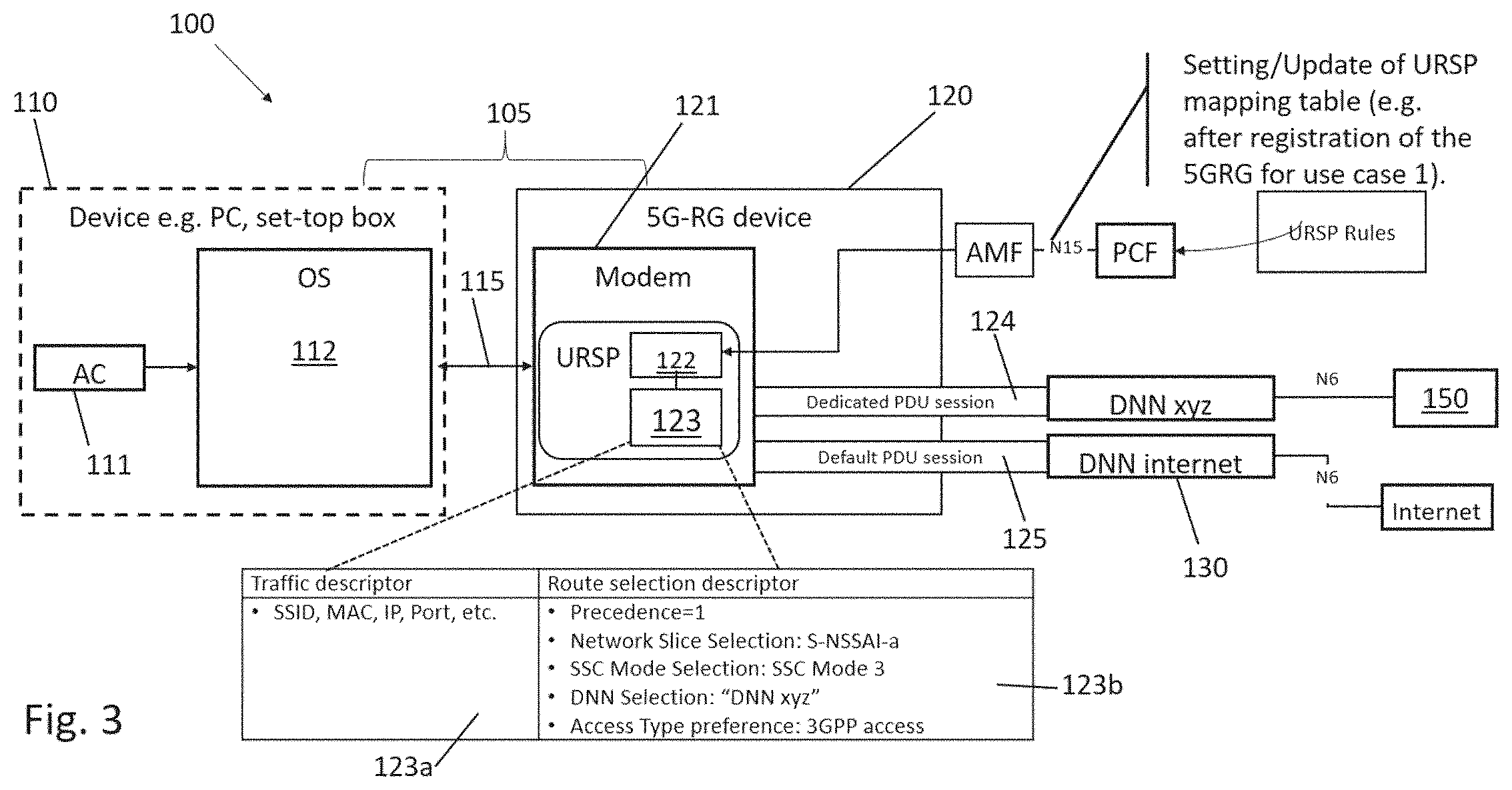 Patent US12581354 Figure 3 – Dynamic QoS mapping in a home network