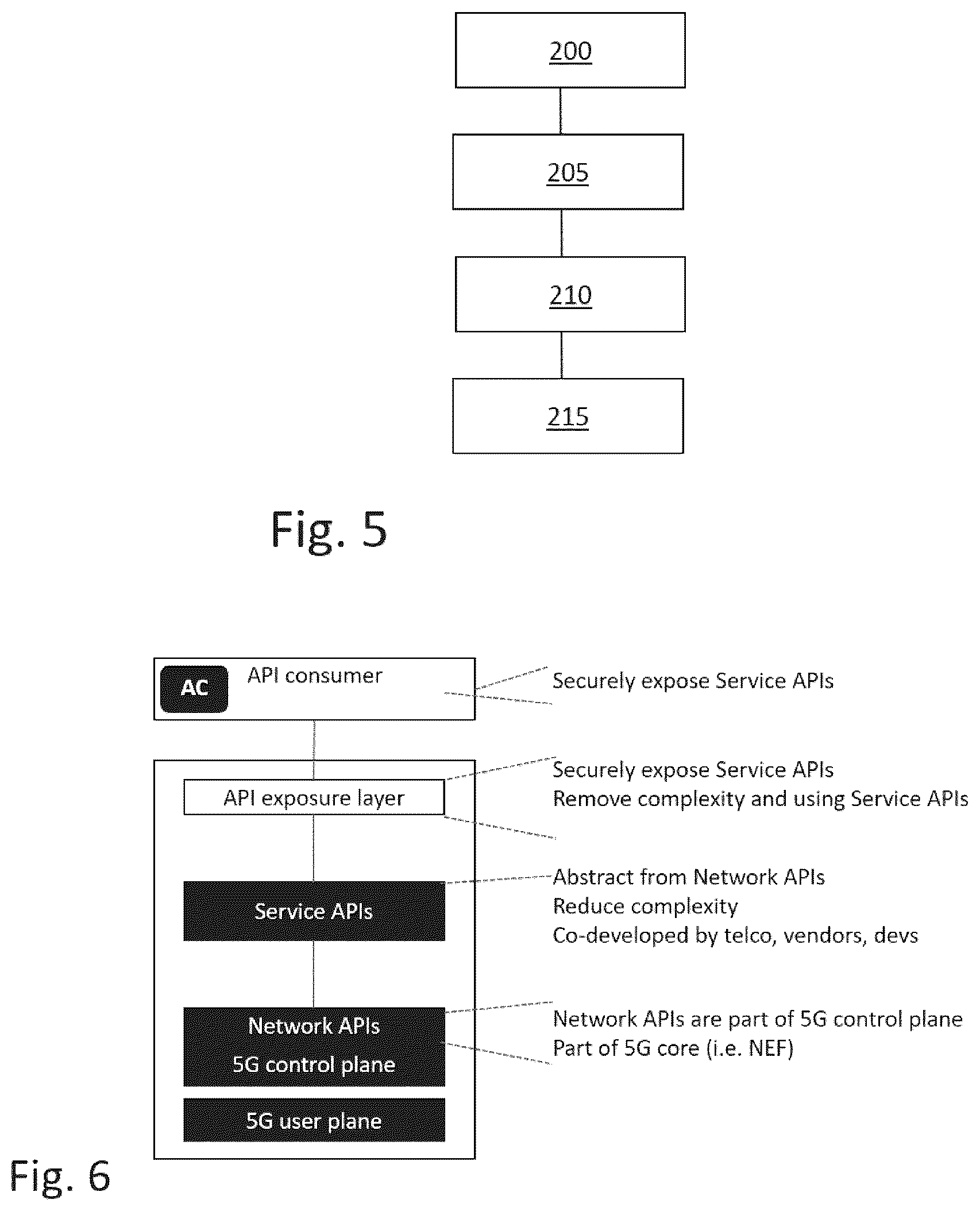 Patent US12581354 Figure 5 – Dynamic QoS mapping in a home network