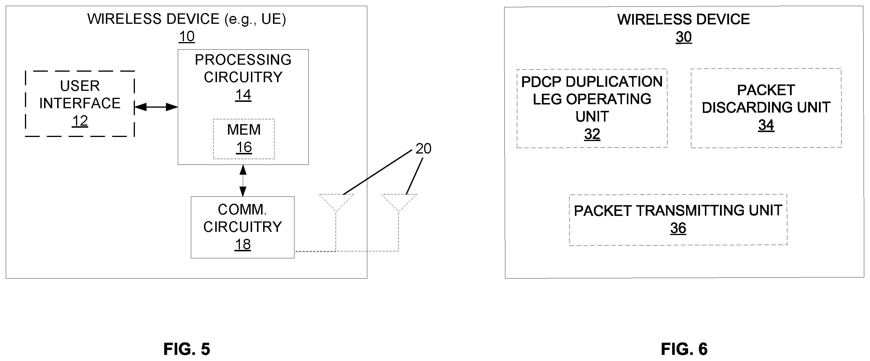 Patent US12581355 Figure 5 – Selectively enabling PDCP duplication for survival time