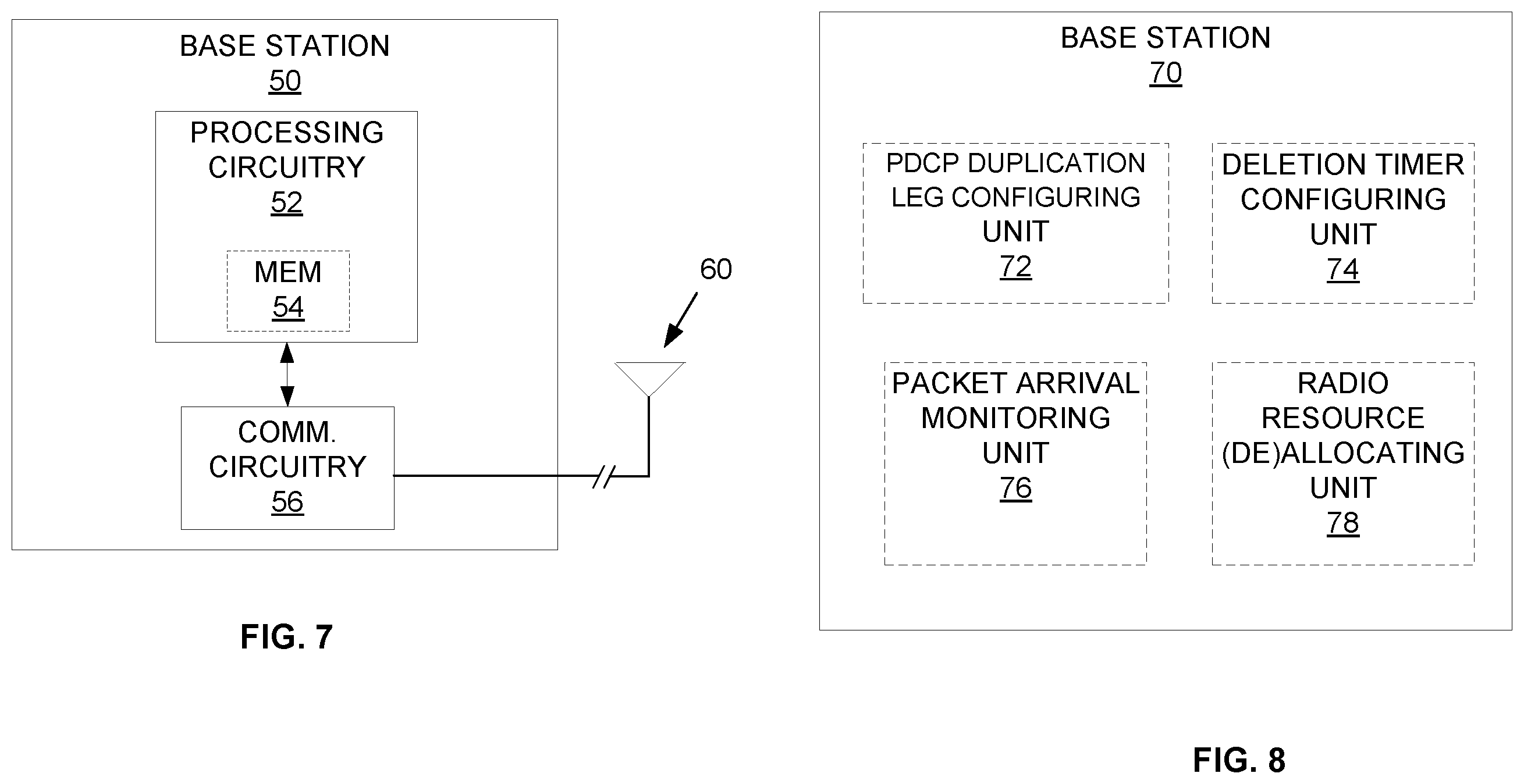 Patent US12581355 Figure 6 – Selectively enabling PDCP duplication for survival time