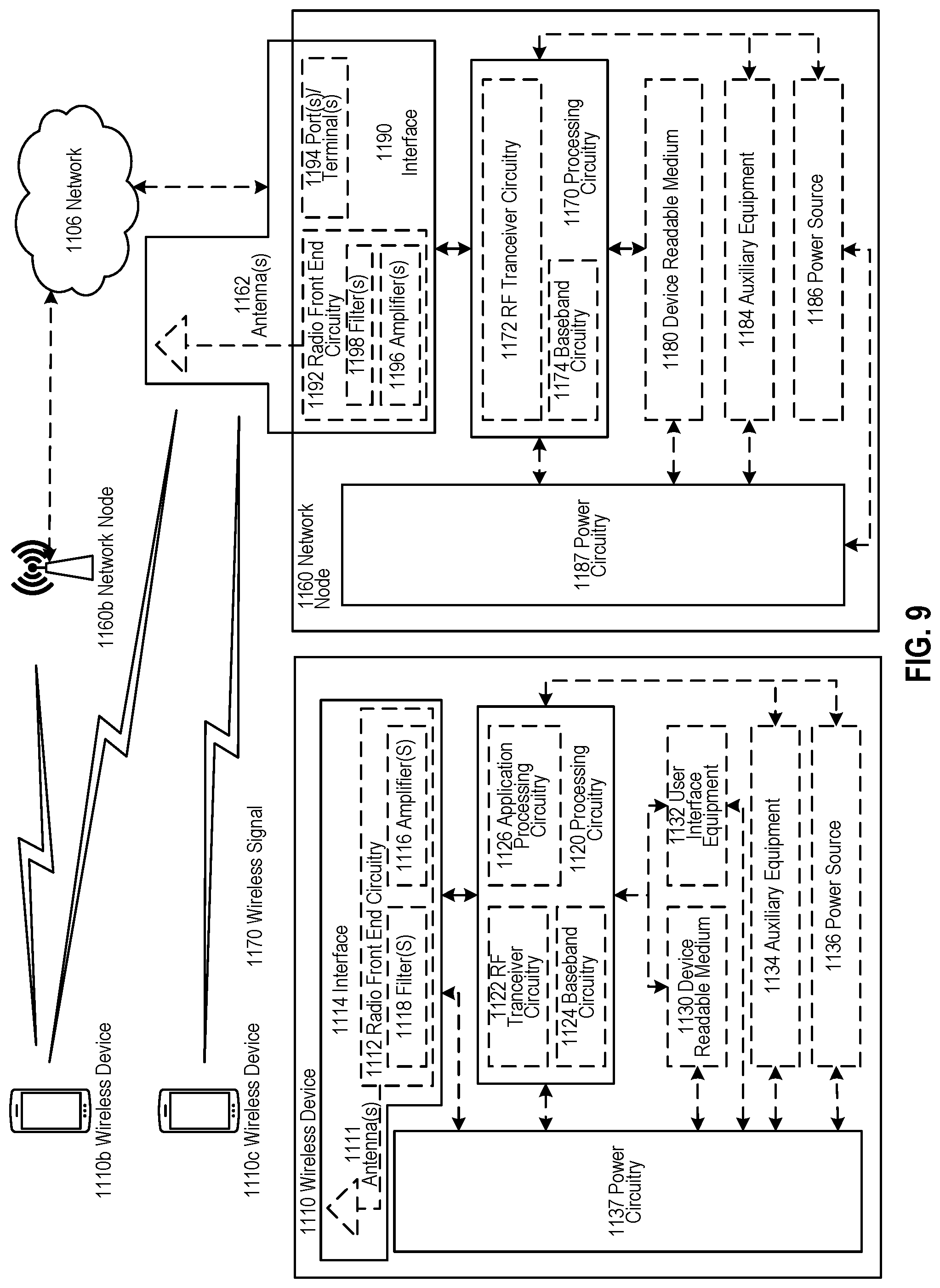 Patent US12581355 Figure 7 – Selectively enabling PDCP duplication for survival time