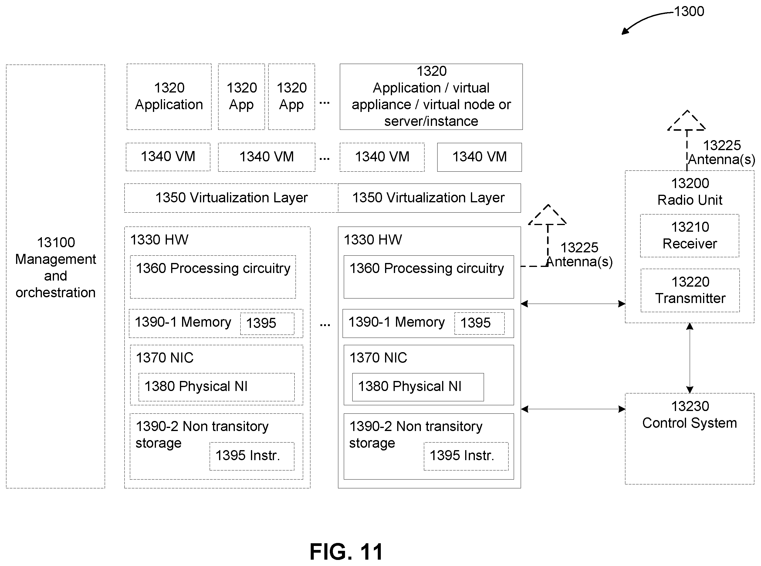 Patent US12581355 Figure 9 – Selectively enabling PDCP duplication for survival time